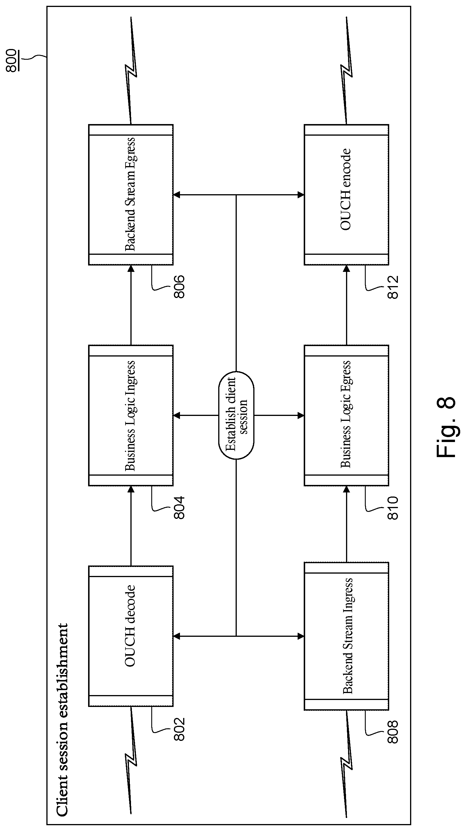 Patent US11775361 Figure 7 – Publish-subscribe framework for application execution