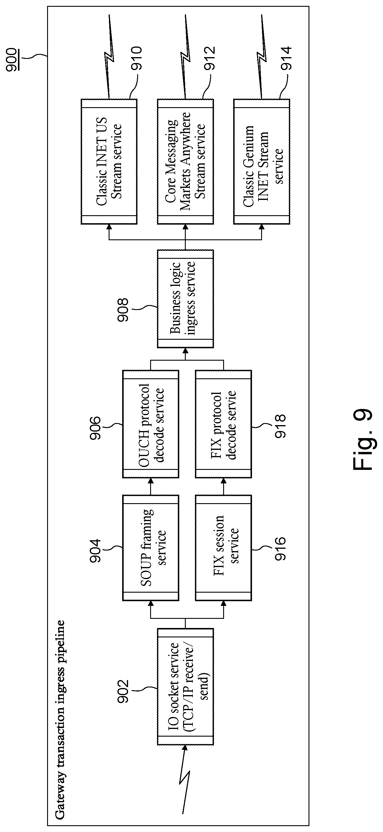 Patent US11775361 Figure 8 – Publish-subscribe framework for application execution