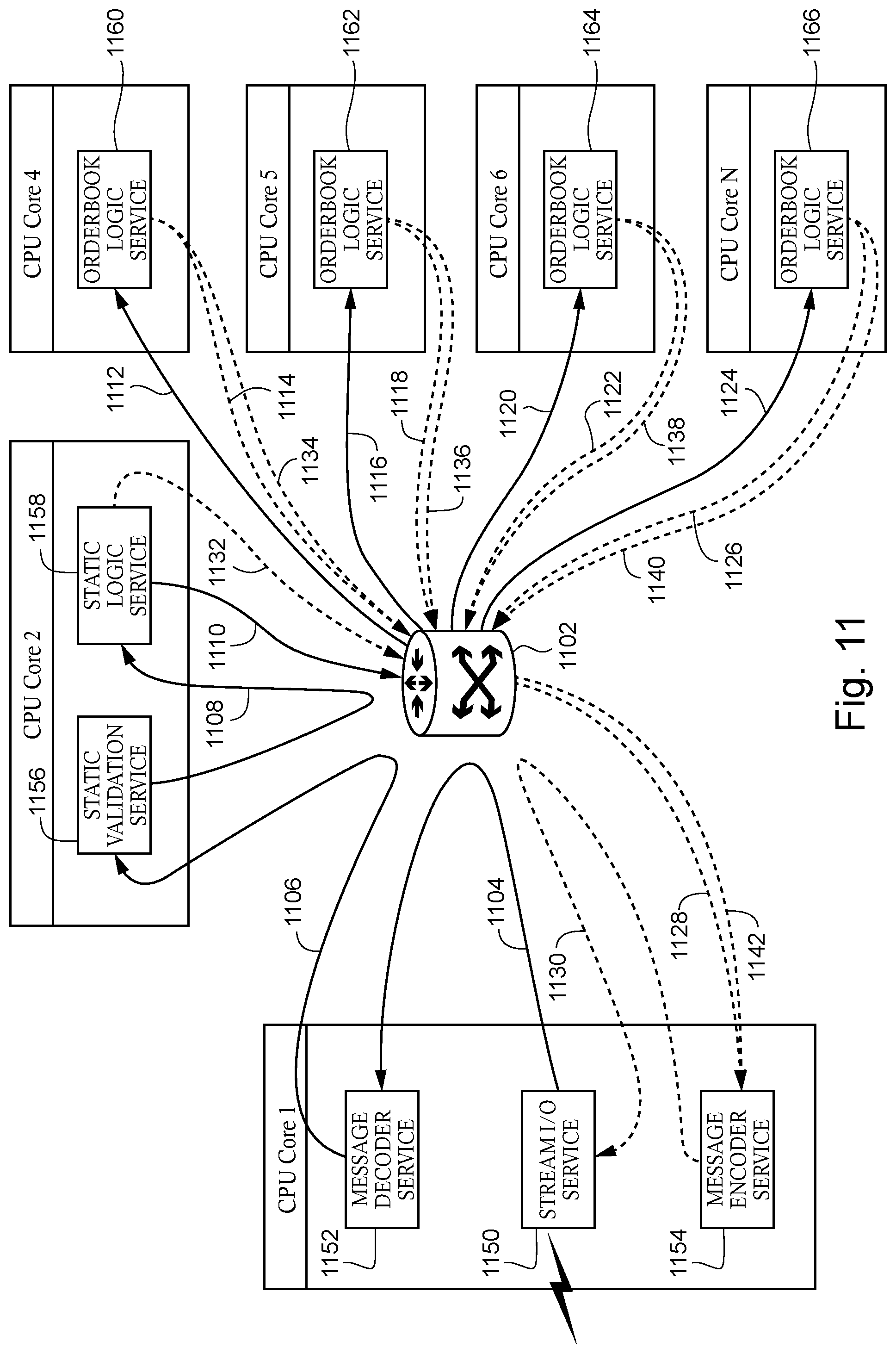 Patent US11775361 Figure 10 – Publish-subscribe framework for application execution