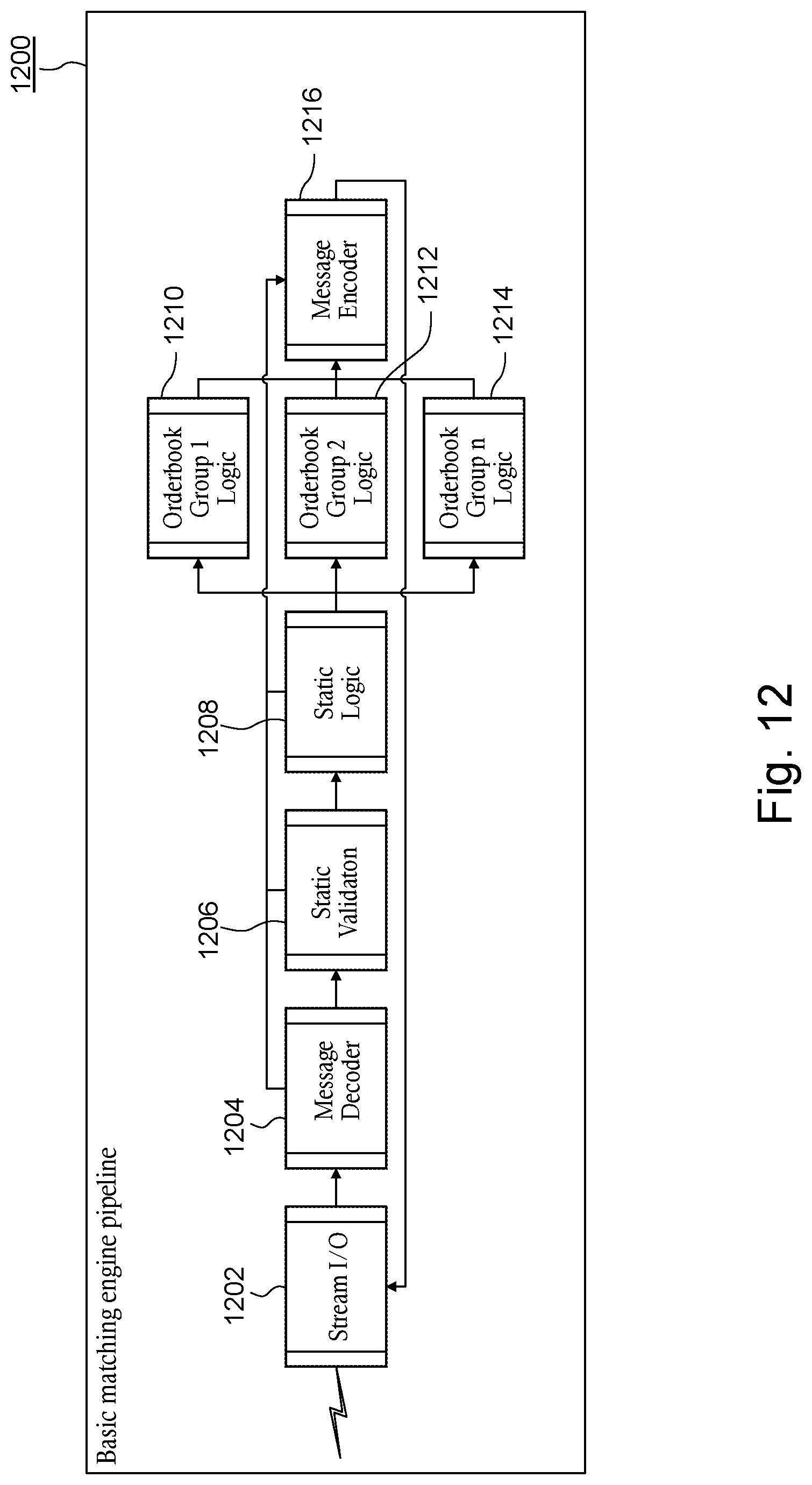 Patent US11775361 Figure 11 – Publish-subscribe framework for application execution