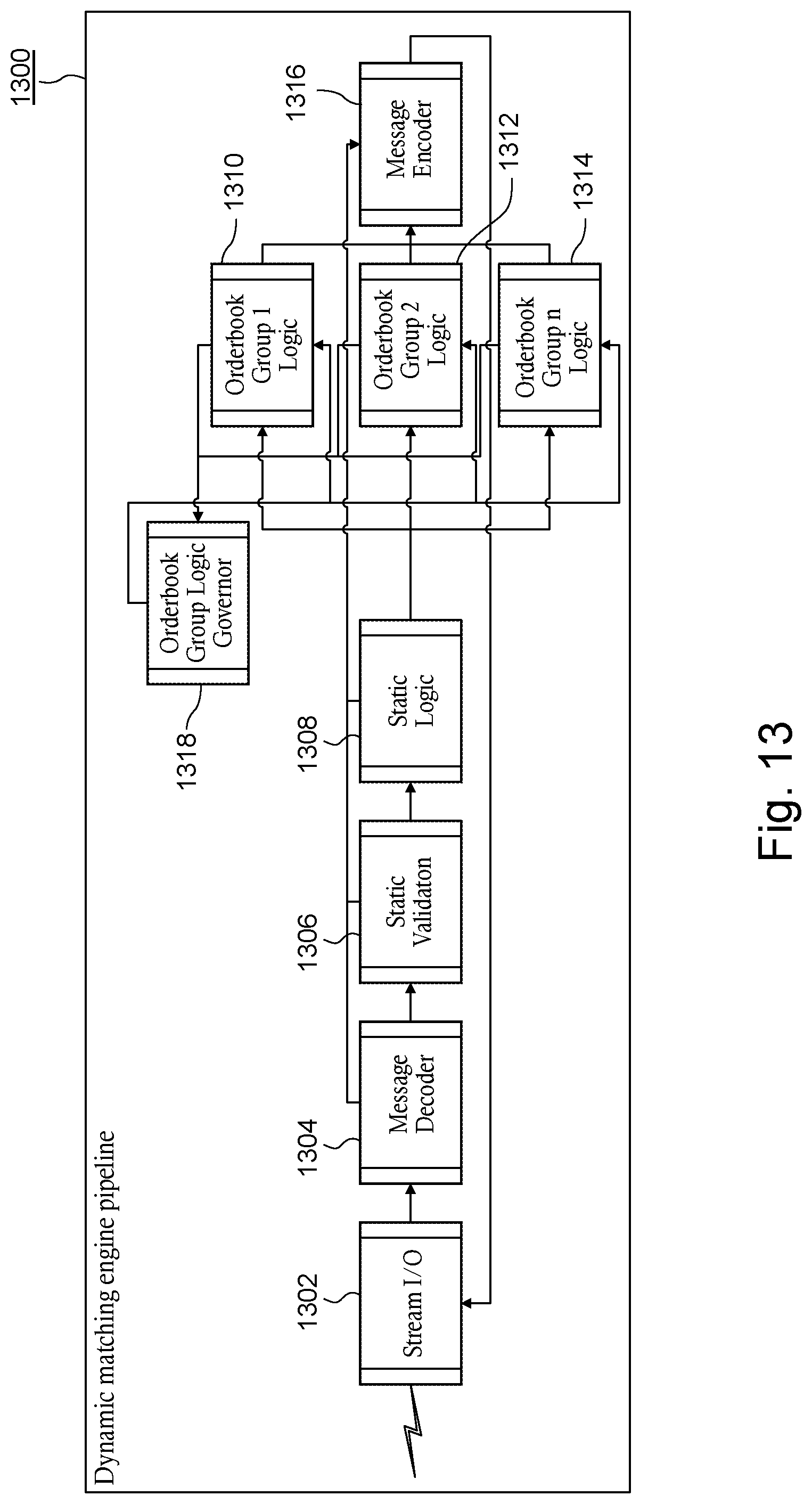 Patent US11775361 Figure 12 – Publish-subscribe framework for application execution