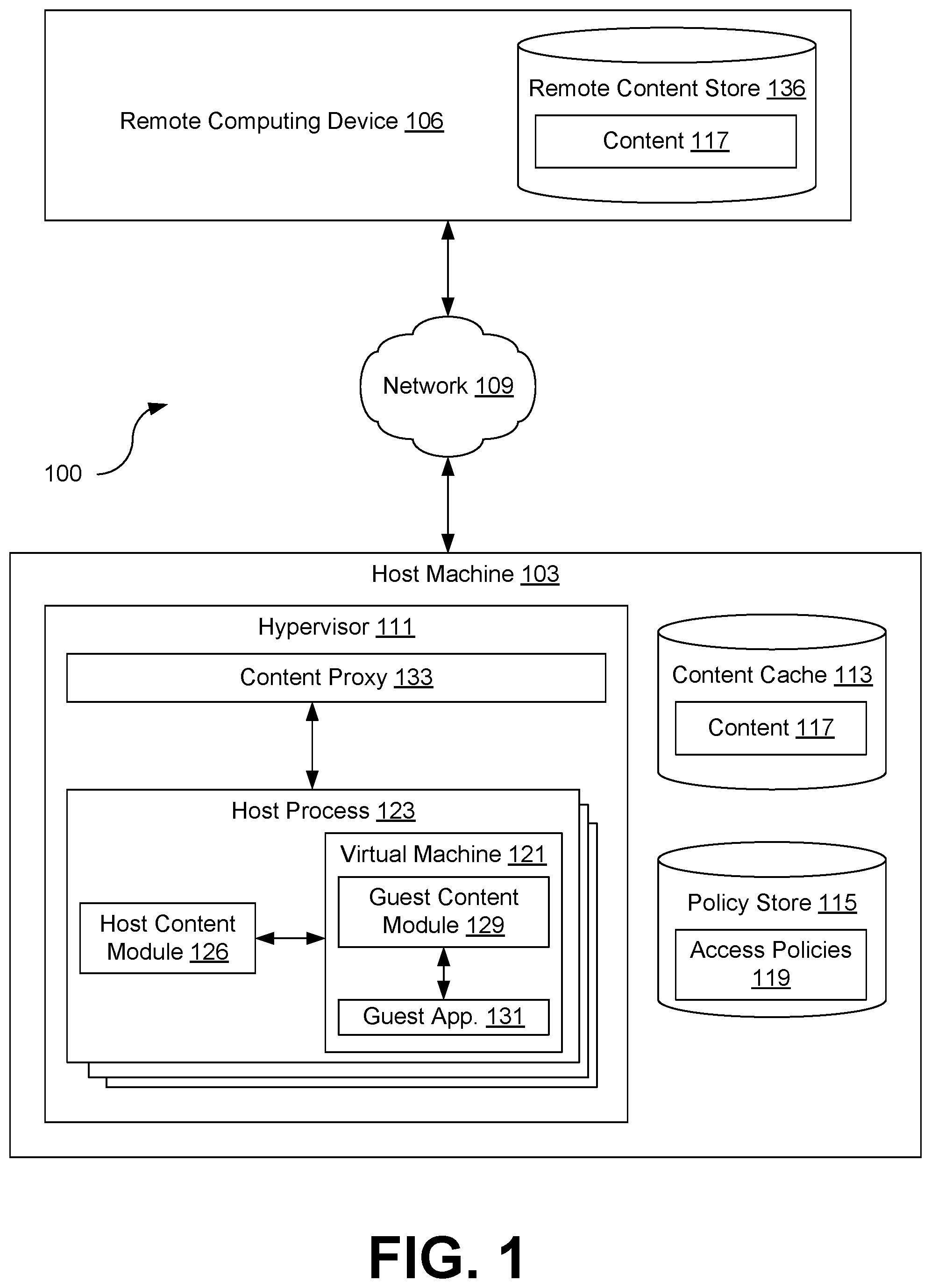 Patent US11775362 — Content provisioning to virtual machines — Figure 1