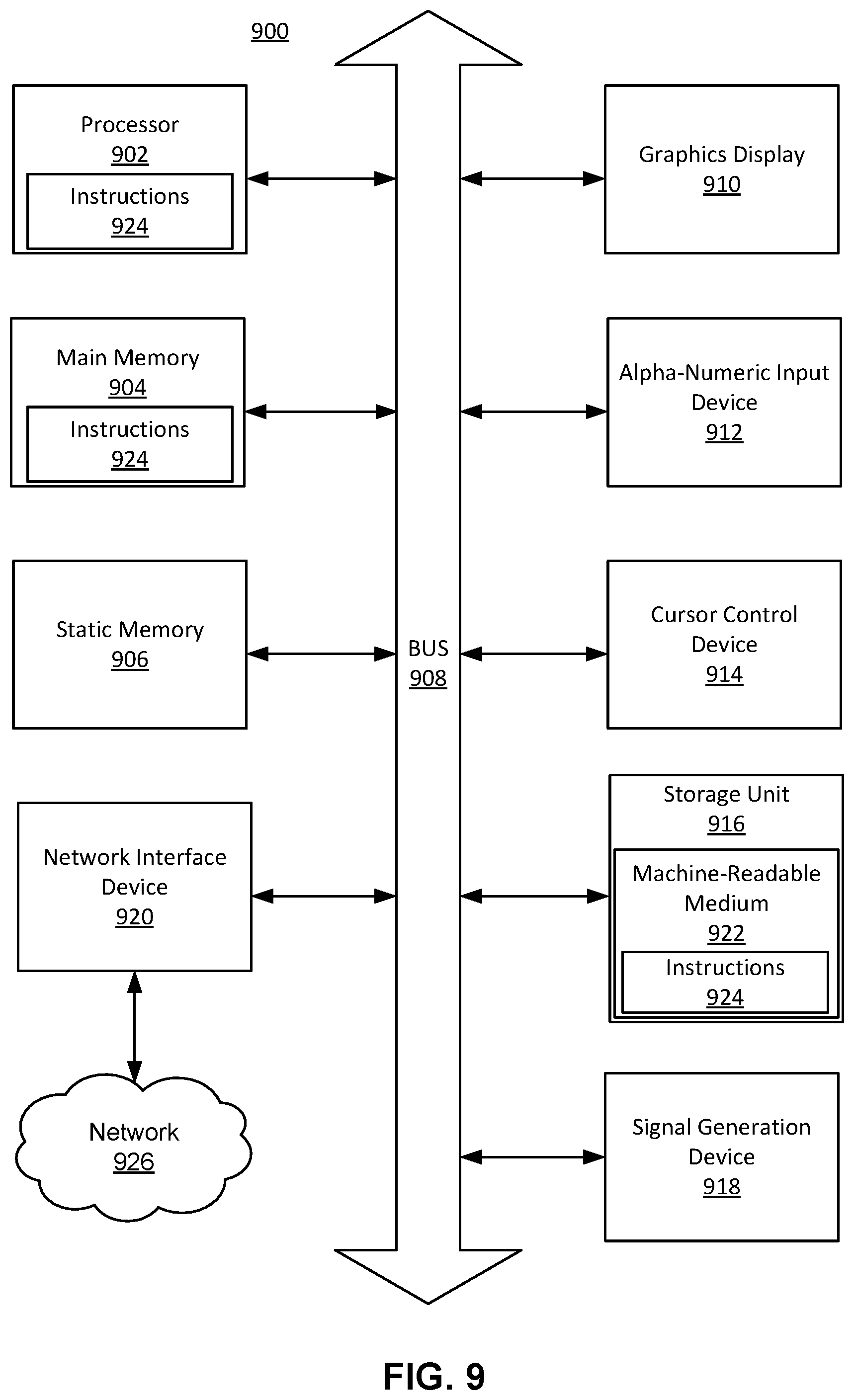 Patent US11775363 Figure 10 – System and method for auditing a graph-based API