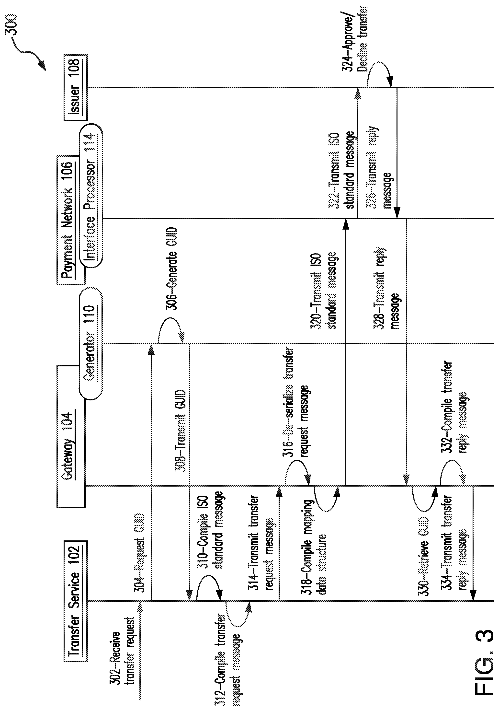 Patent US11775364 Figure 3 – Systems and methods for use in correlating messages across disparate interfaces