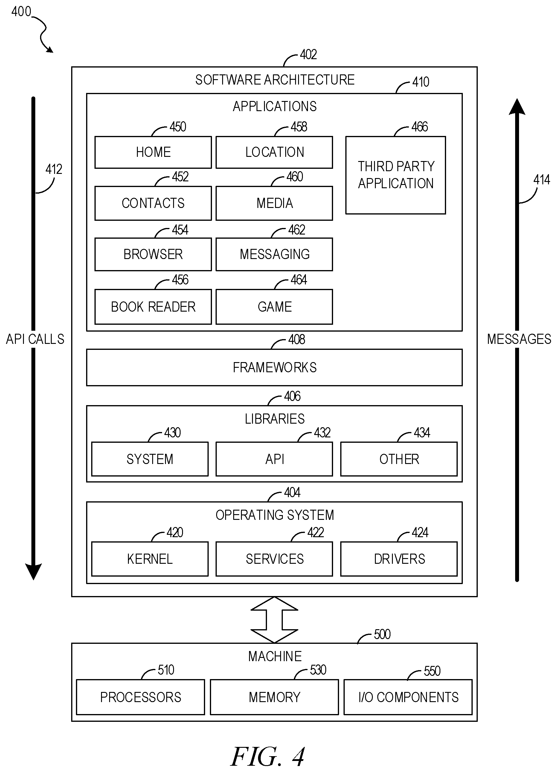 Patent US11775365 Figure 4 – Efficient monitoring data collection and distribution