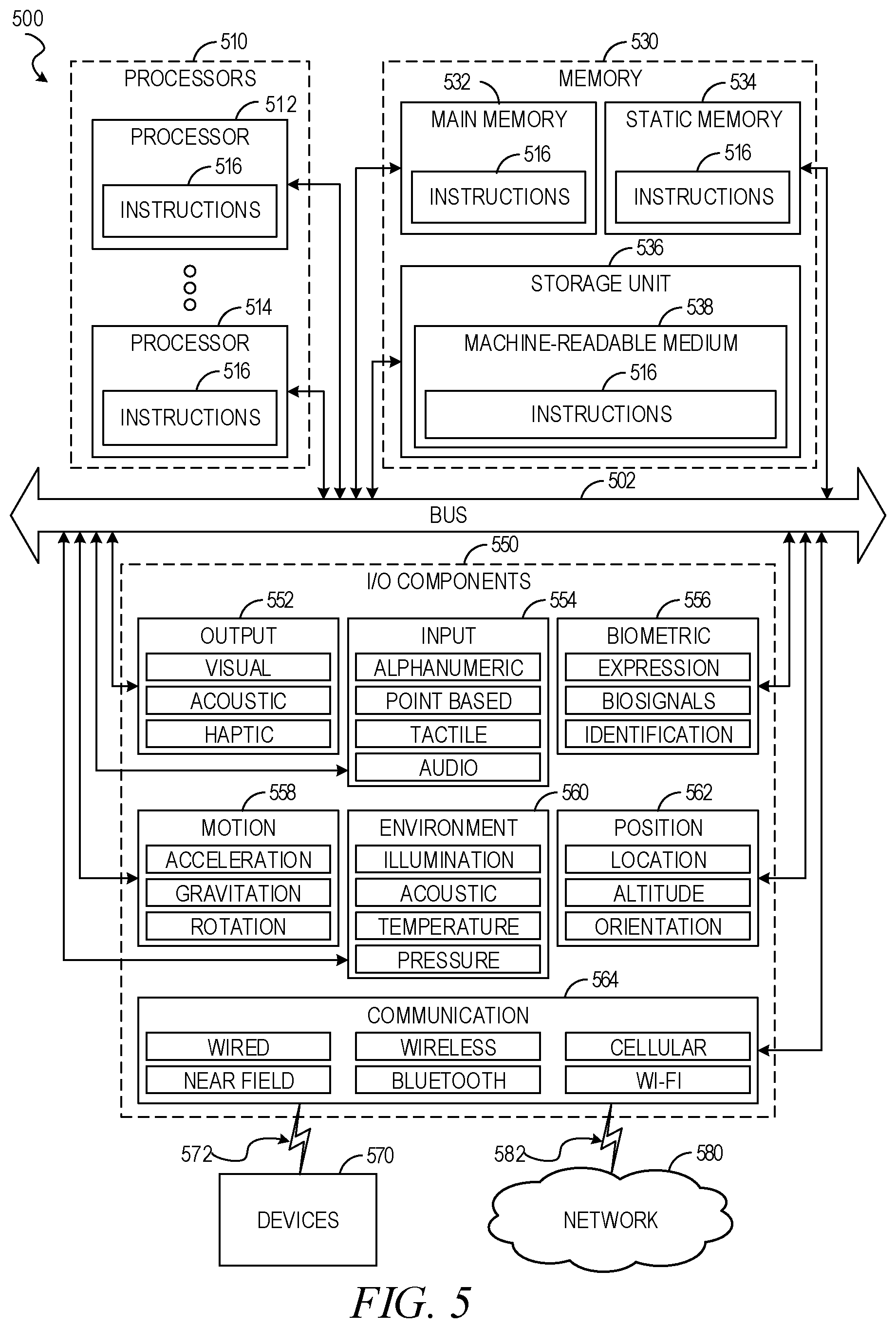 Patent US11775365 Figure 5 – Efficient monitoring data collection and distribution