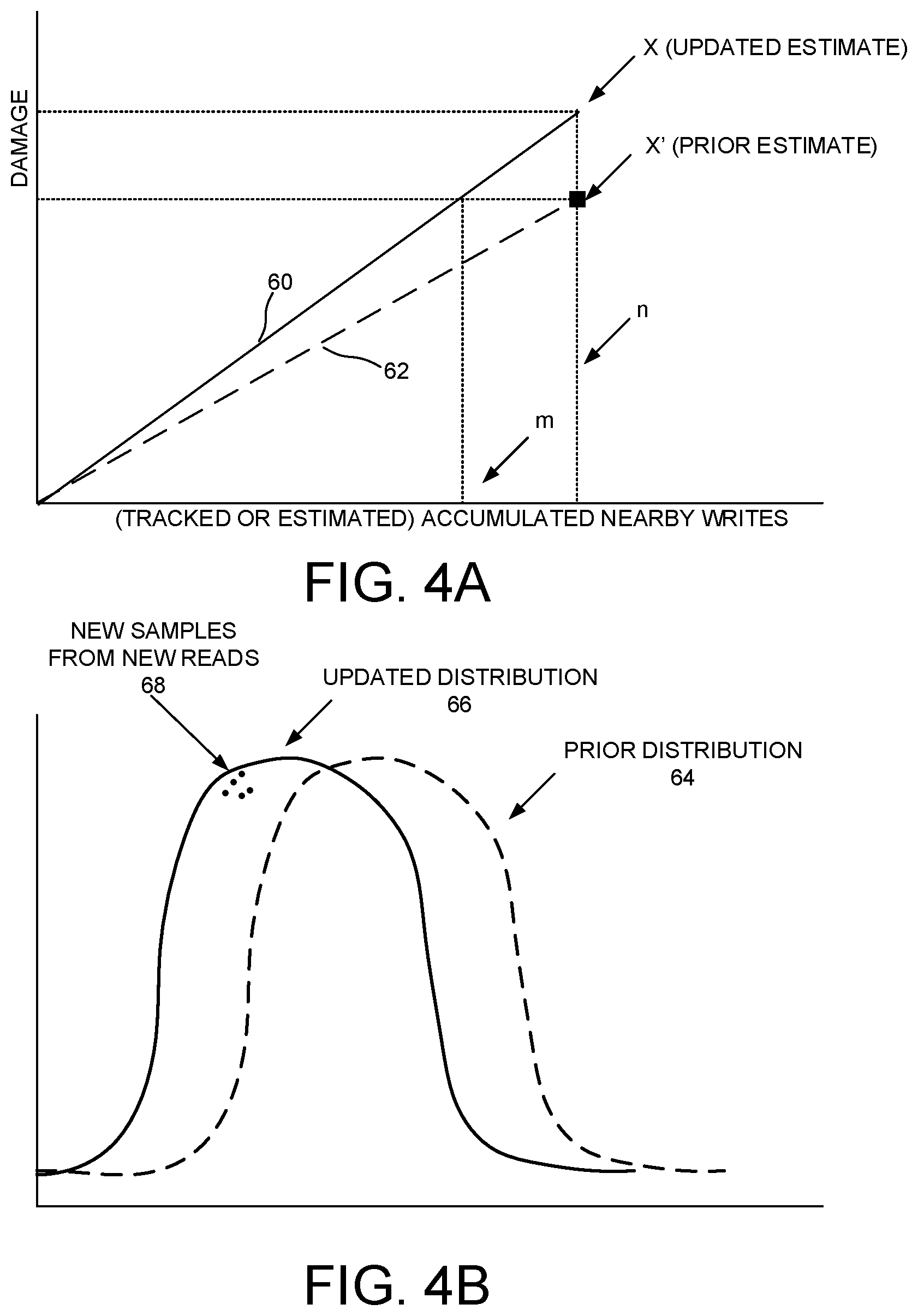 Patent US11775366 Figure 3 – Data storage device adjusting refresh monitor based on a learning based feedback control