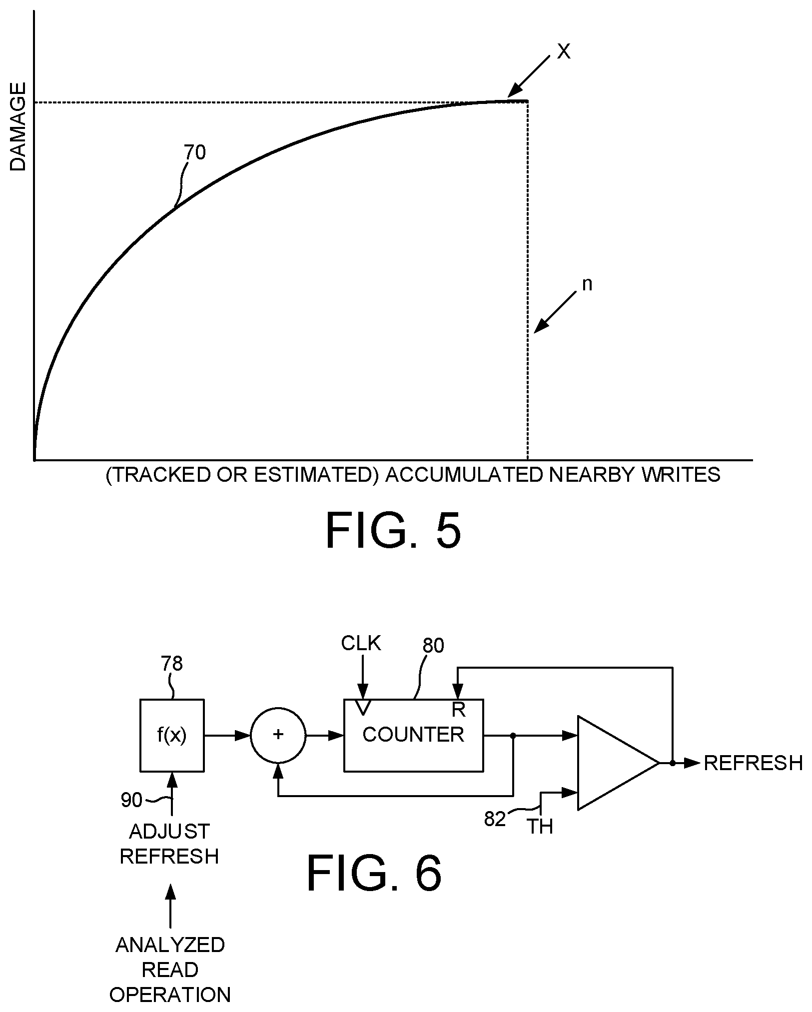 Patent US11775366 Figure 4 – Data storage device adjusting refresh monitor based on a learning based feedback control