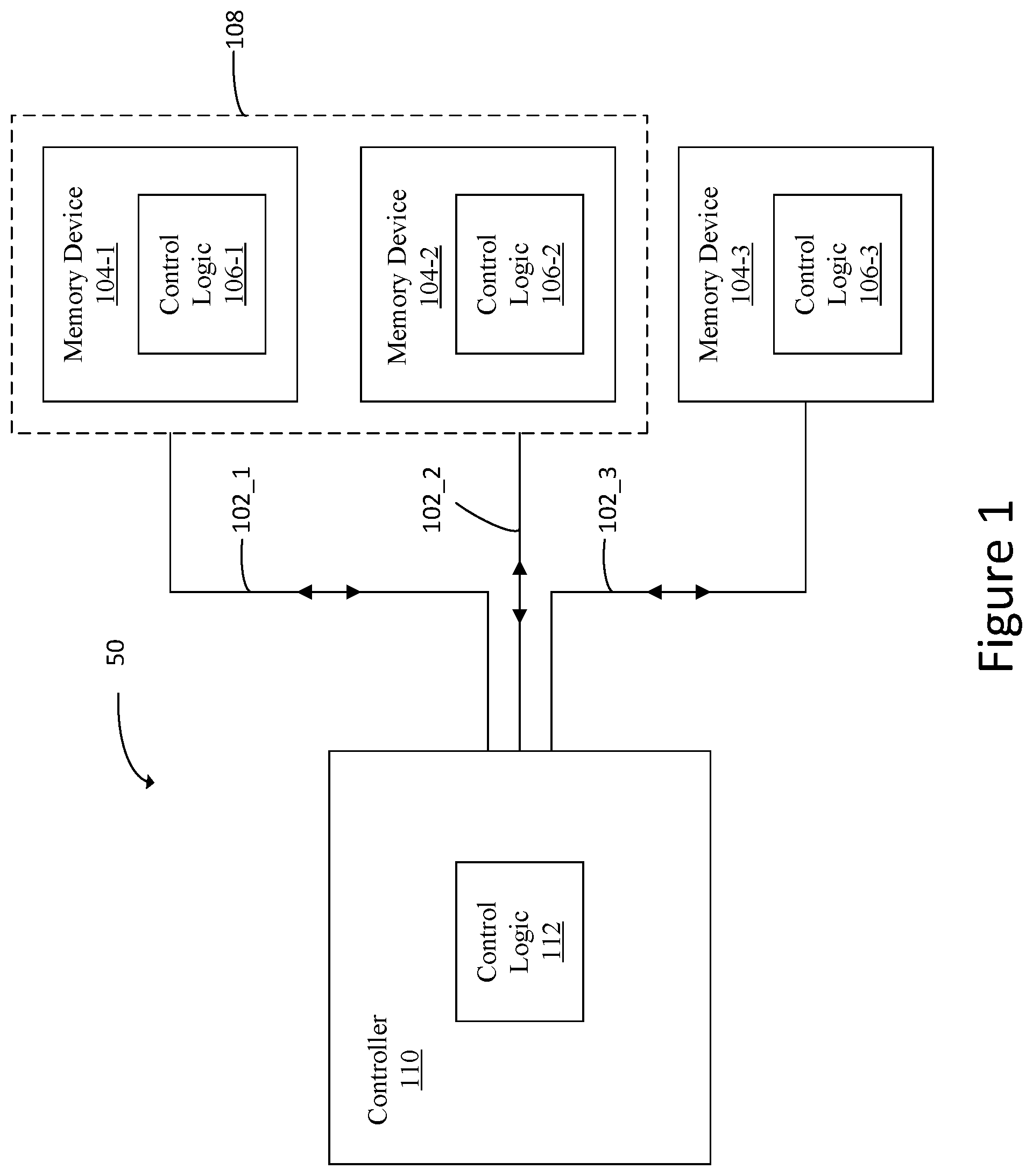 Patent US11775369 Figure 1 – Memory controller with error detection and retry modes of operation