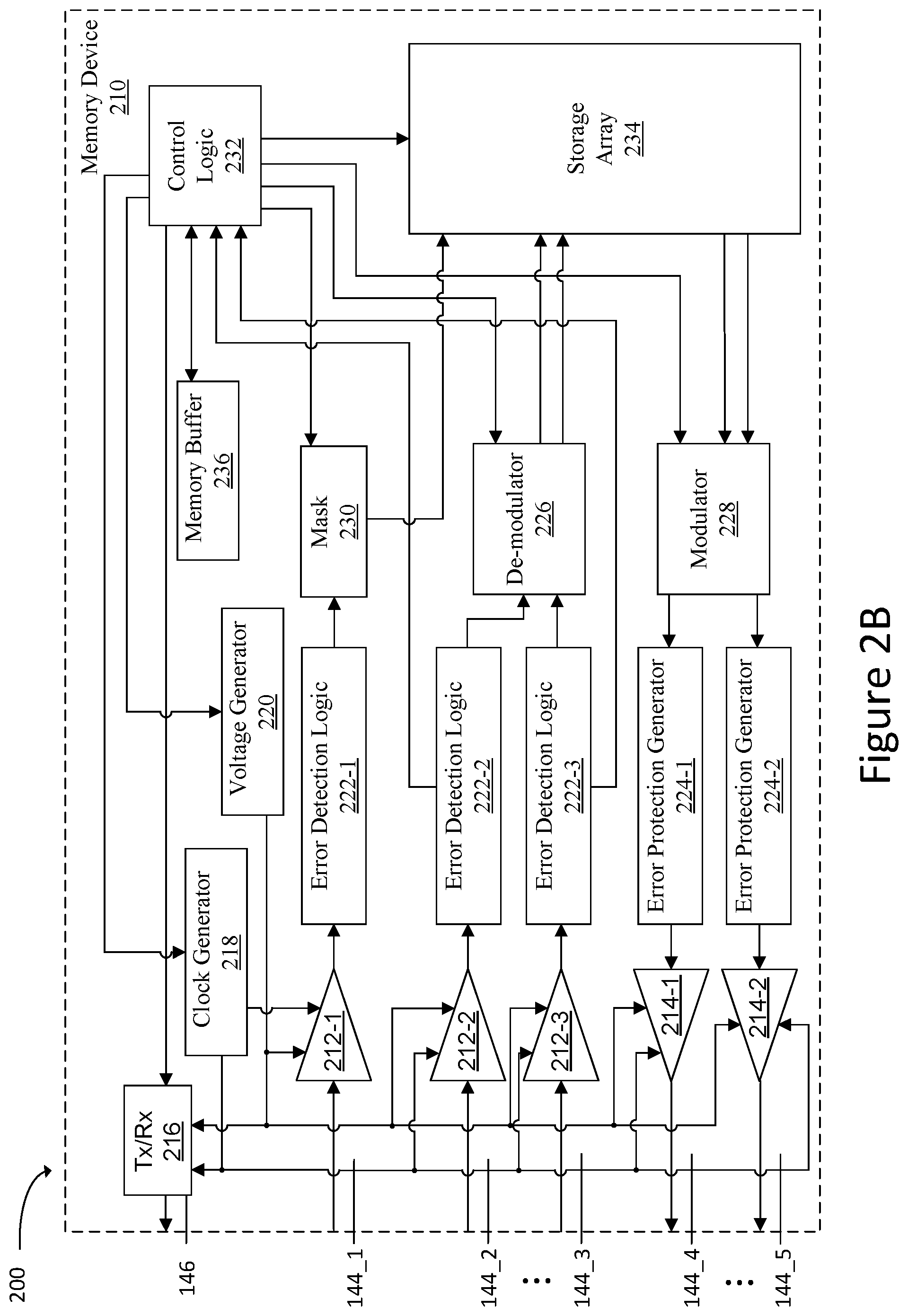 Patent US11775369 Figure 3 – Memory controller with error detection and retry modes of operation