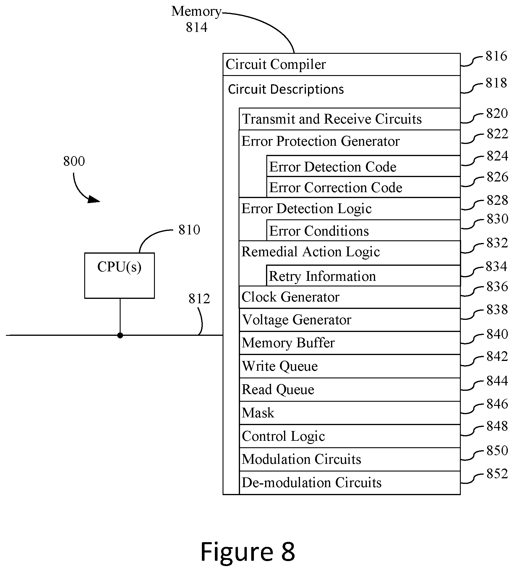 Patent US11775369 Figure 9 – Memory controller with error detection and retry modes of operation