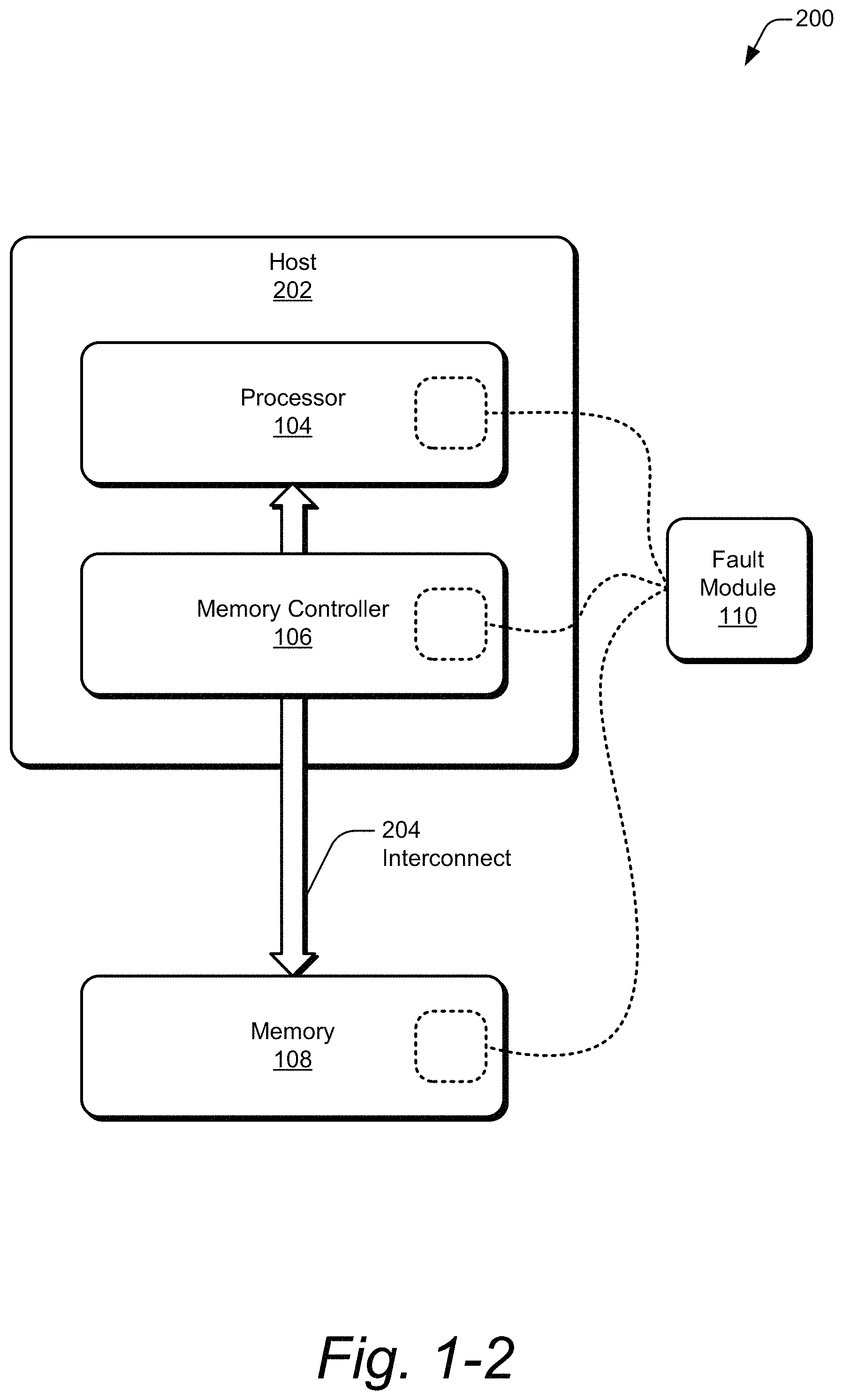 Patent US11775370 Figure 2 – Memory fault map for an accelerated neural network