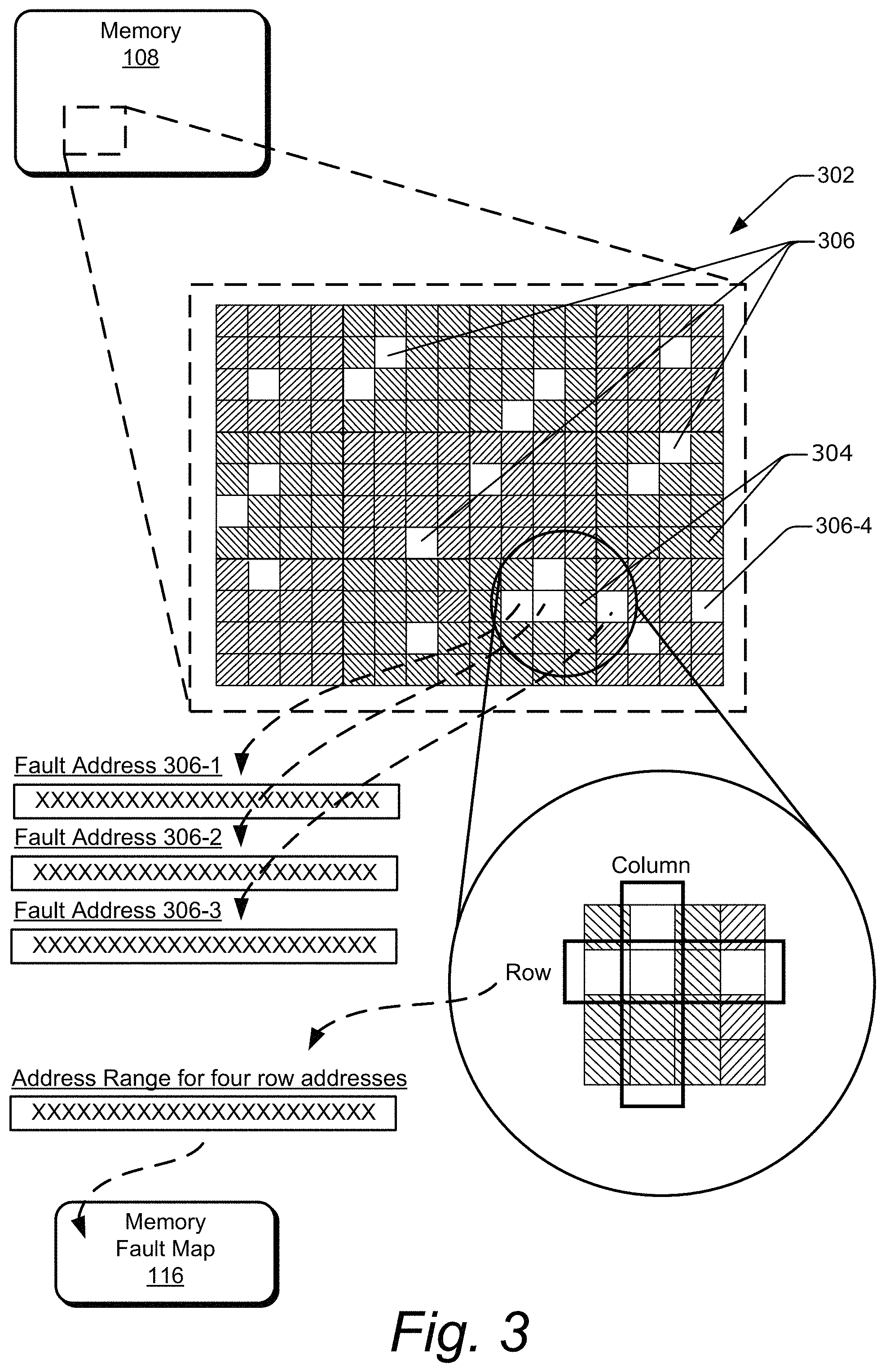 Patent US11775370 Figure 4 – Memory fault map for an accelerated neural network