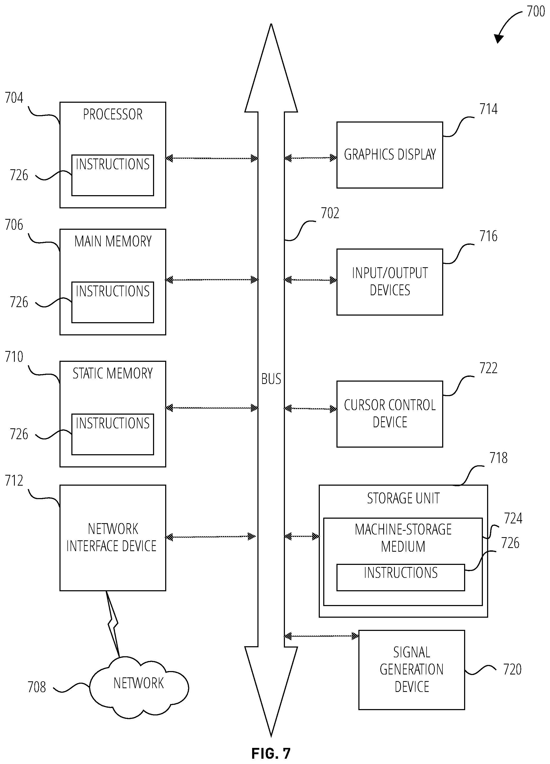 Patent US11775371 Figure 7 – Remote validation and preview