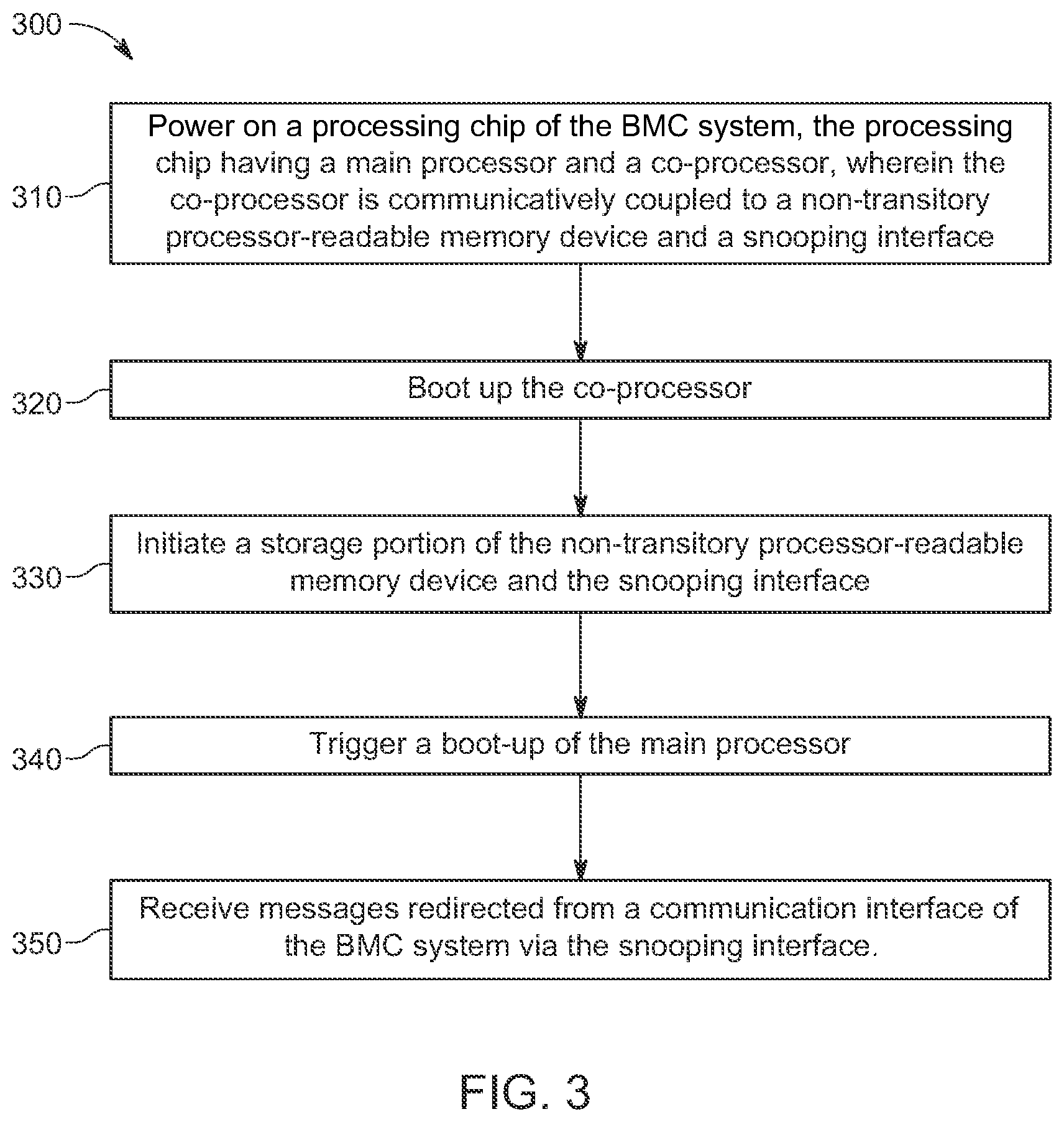 Patent US11775372 Figure 3 – Logging messages in a baseboard management controller using a co-processor