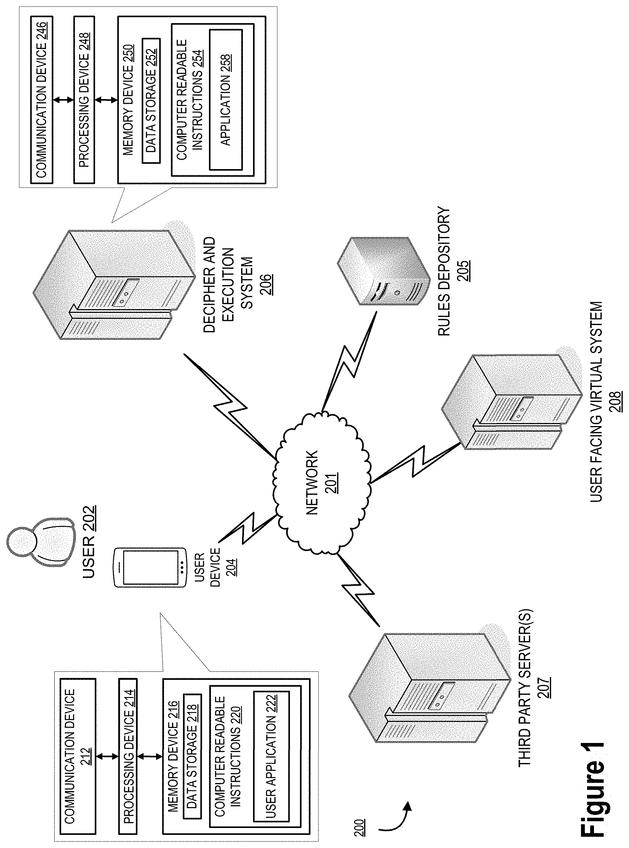 Patent US11775373 Figure 1 – System for deciphering and unblocking of applications