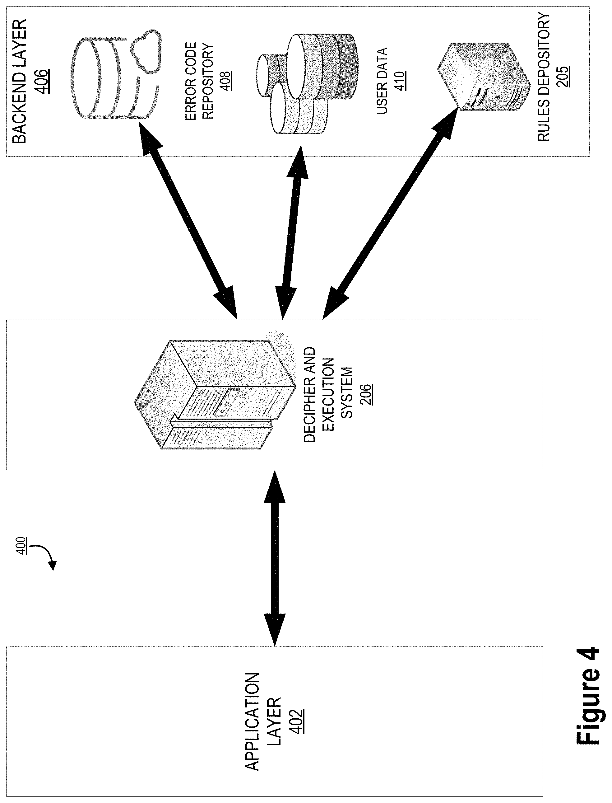 Patent US11775373 Figure 5 – System for deciphering and unblocking of applications