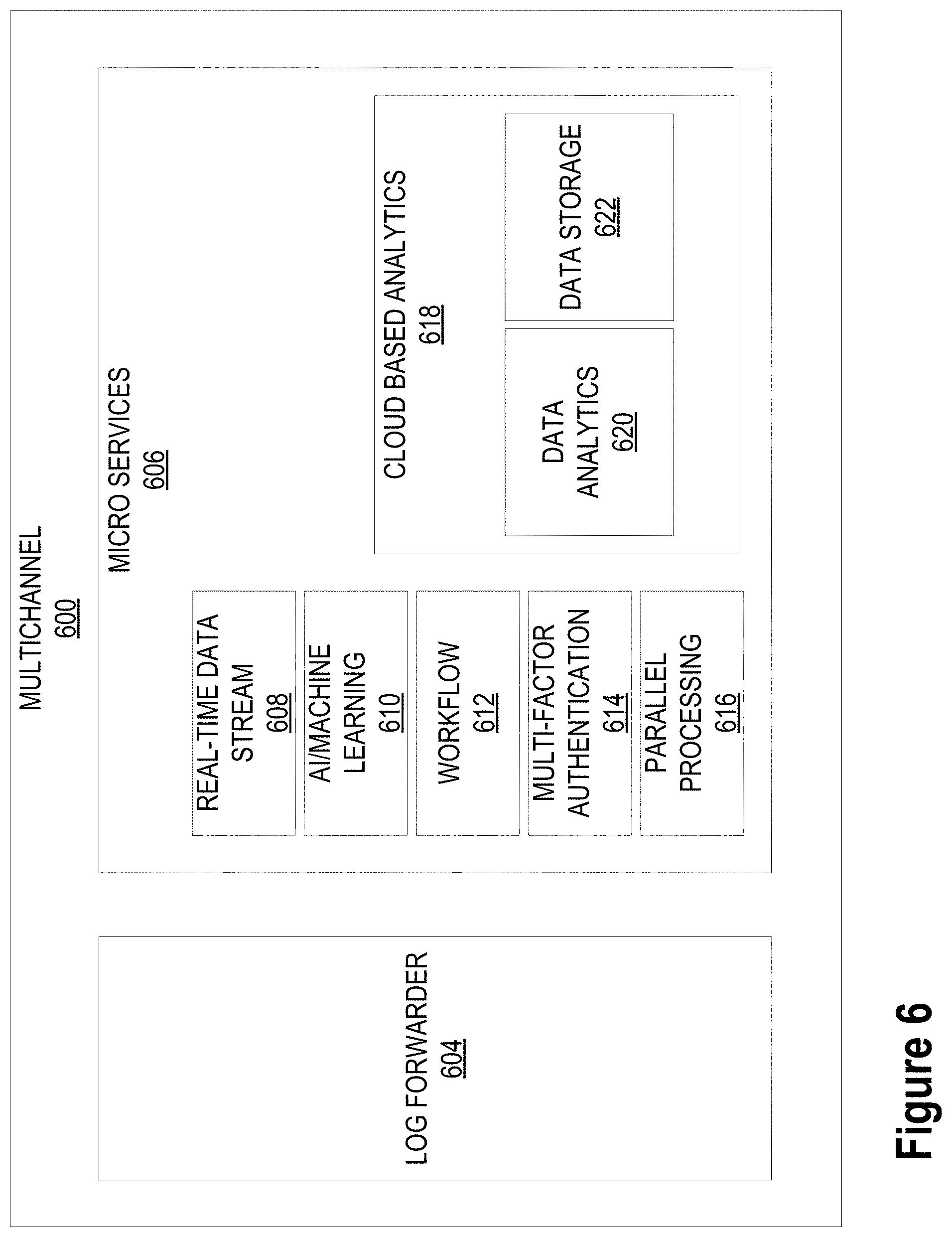 Patent US11775373 Figure 7 – System for deciphering and unblocking of applications