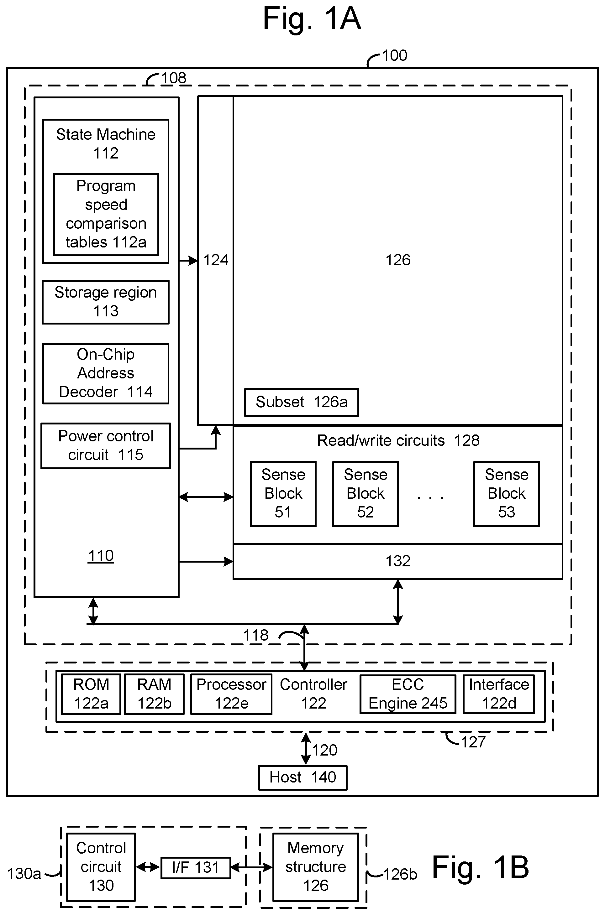 Patent US11775374 Figure 1 – State-by-state program loop delta detection mode for detecting a defective memory array