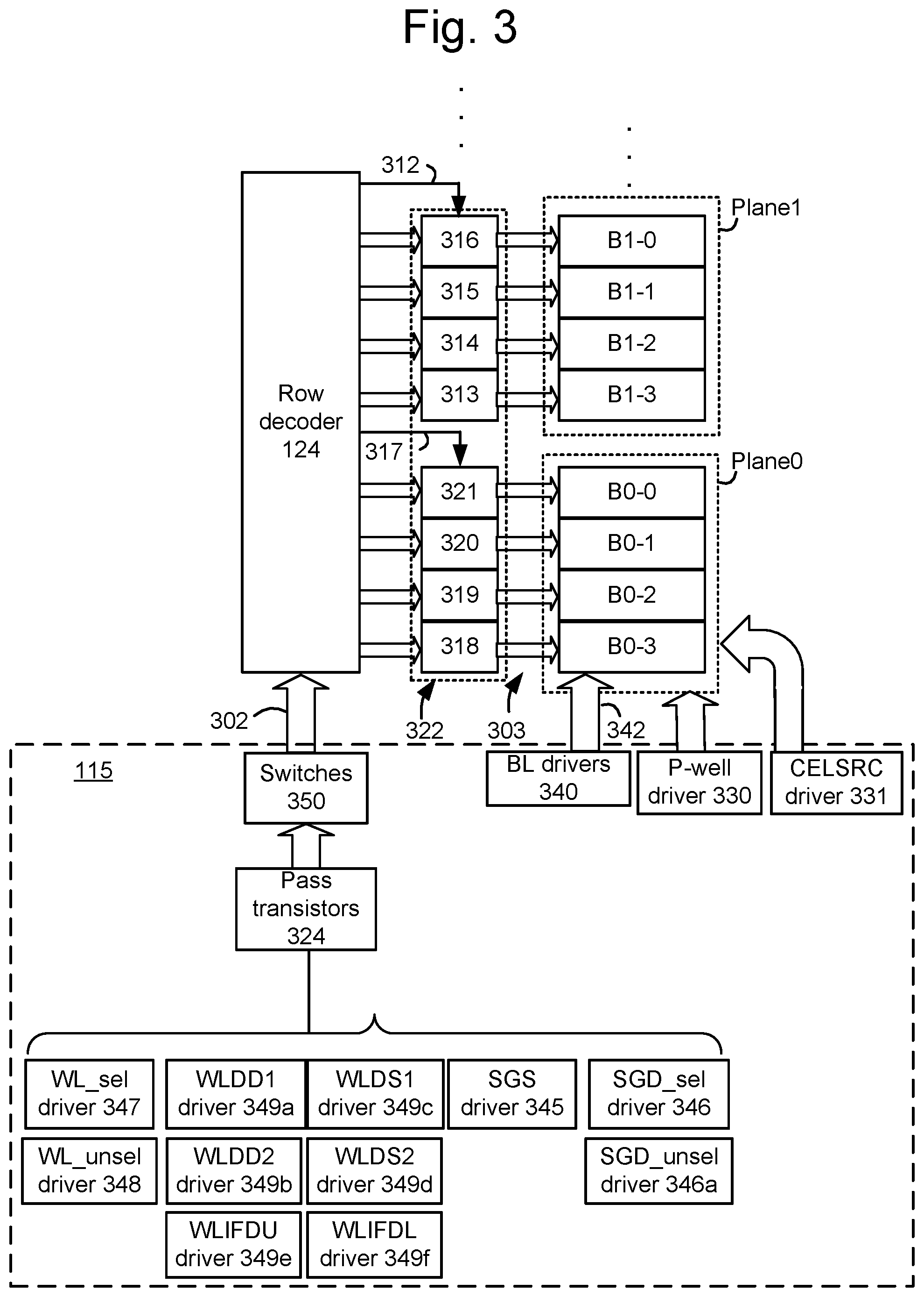 Patent US11775374 Figure 3 – State-by-state program loop delta detection mode for detecting a defective memory array