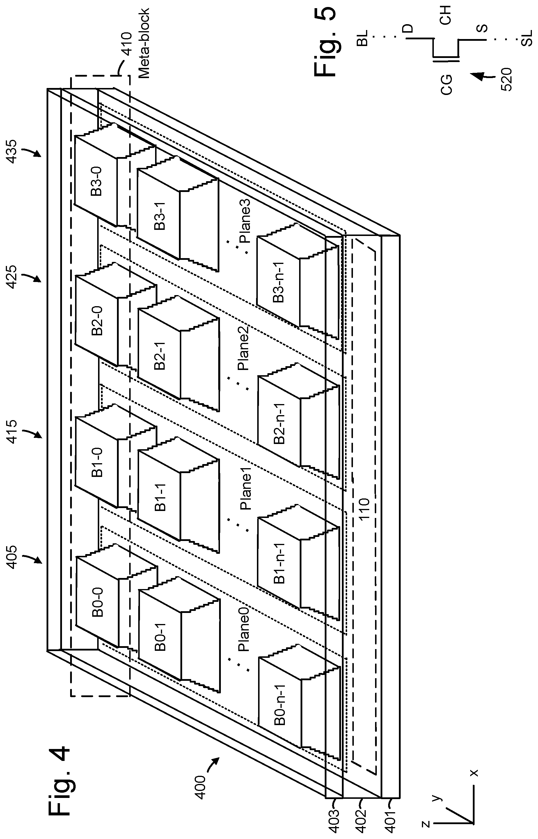Patent US11775374 Figure 4 – State-by-state program loop delta detection mode for detecting a defective memory array