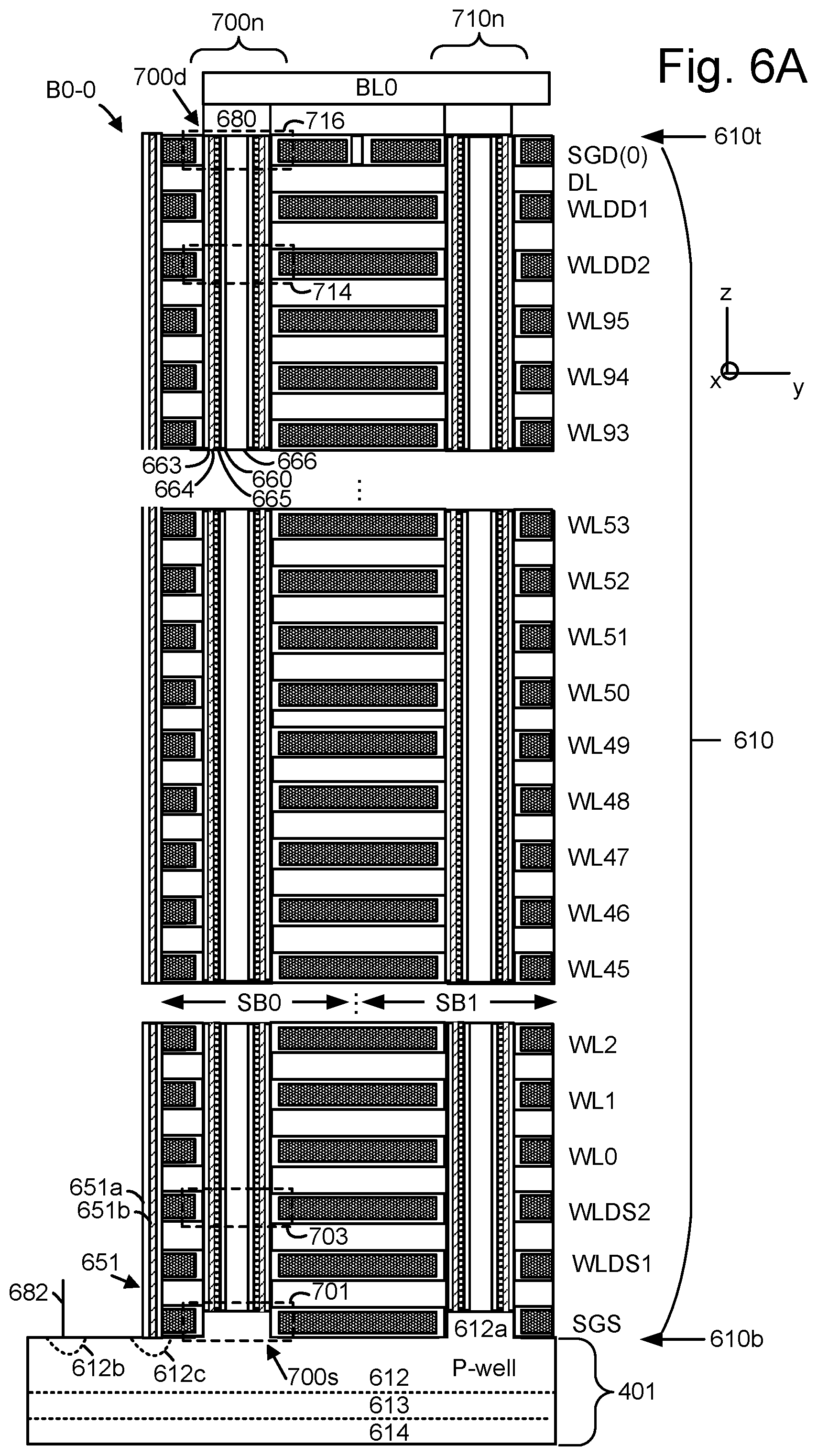 Patent US11775374 Figure 5 – State-by-state program loop delta detection mode for detecting a defective memory array