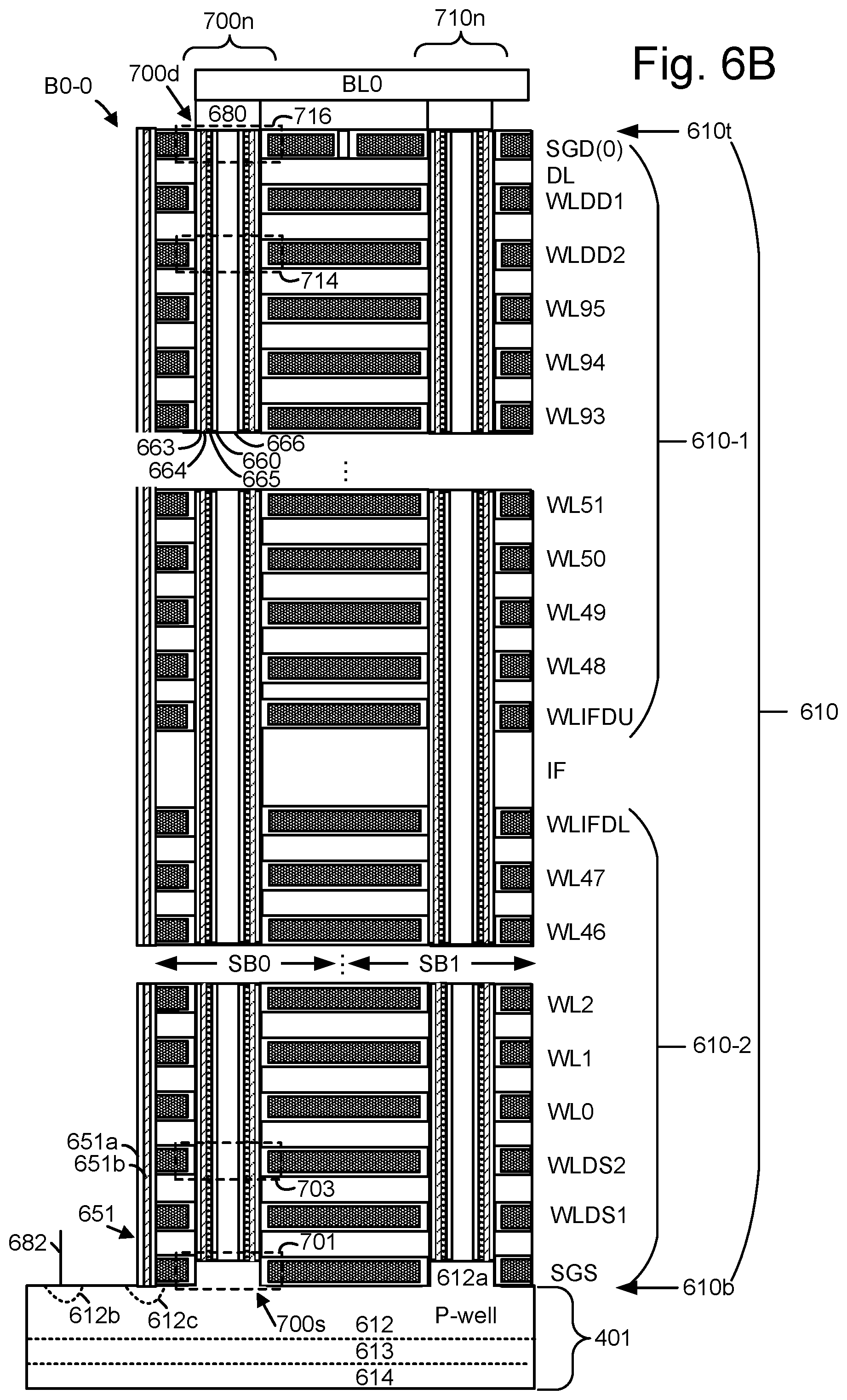 Patent US11775374 Figure 6 – State-by-state program loop delta detection mode for detecting a defective memory array