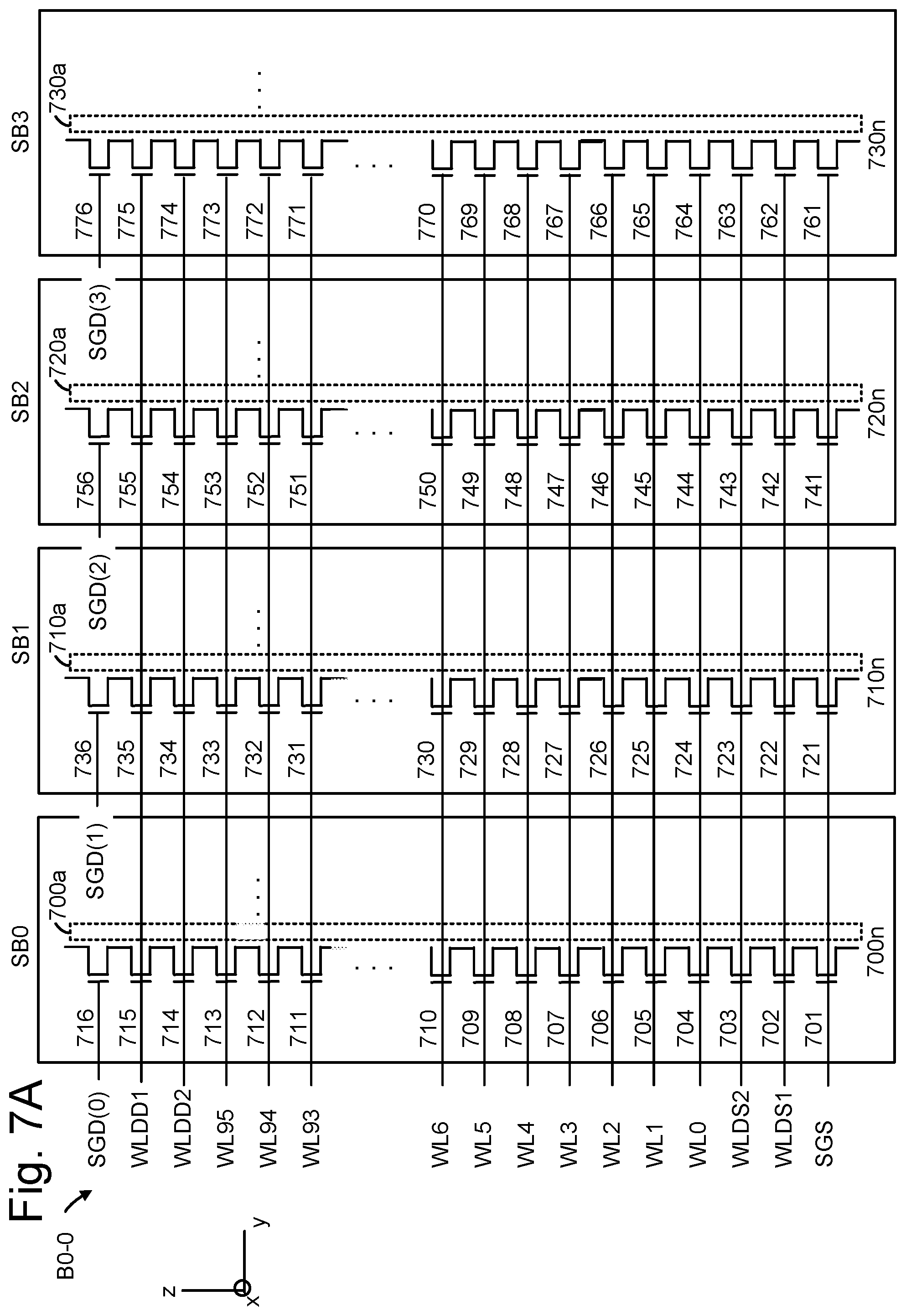 Patent US11775374 Figure 7 – State-by-state program loop delta detection mode for detecting a defective memory array