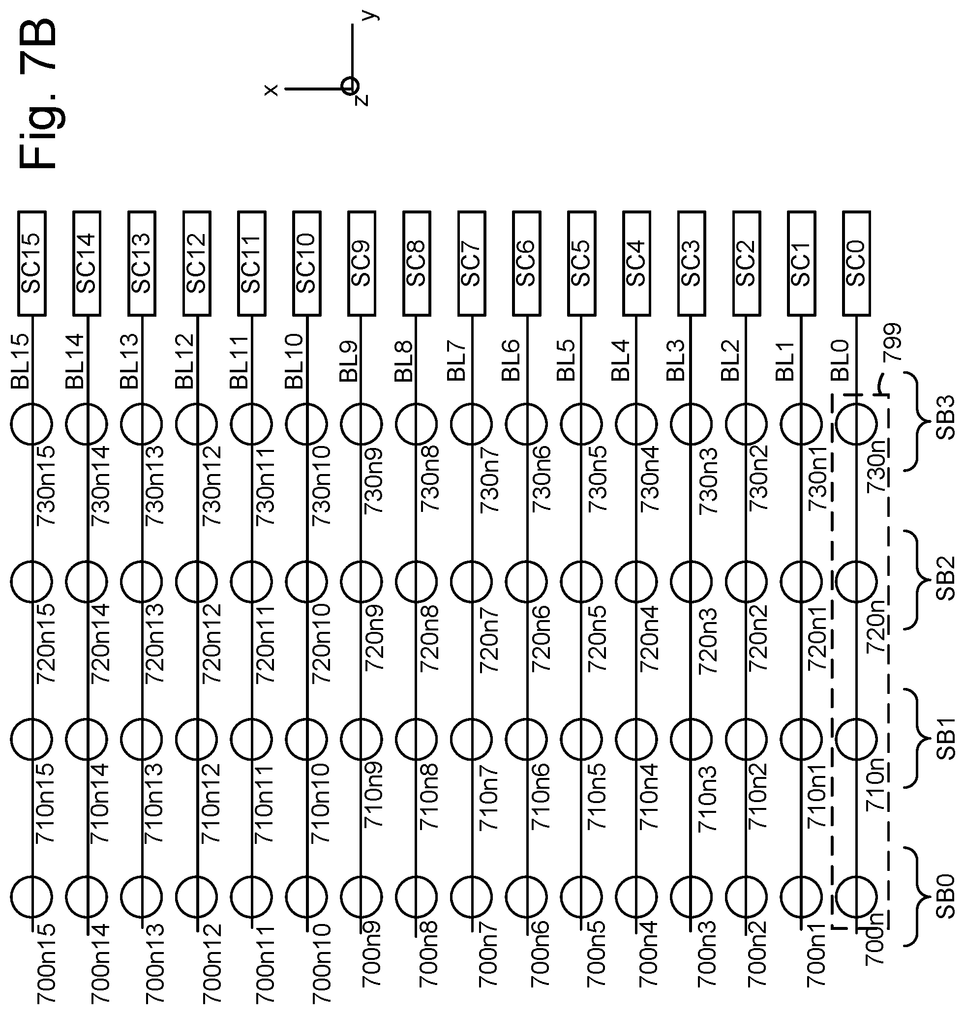 Patent US11775374 Figure 8 – State-by-state program loop delta detection mode for detecting a defective memory array