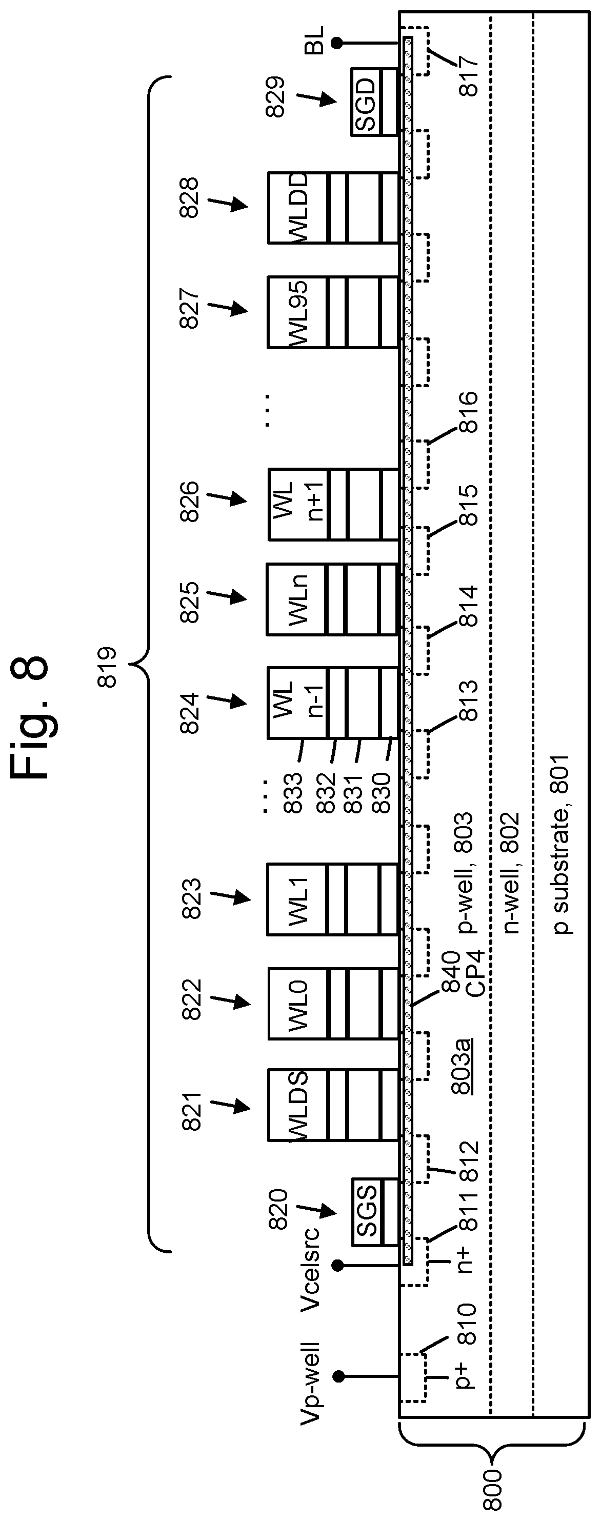 Patent US11775374 Figure 9 – State-by-state program loop delta detection mode for detecting a defective memory array