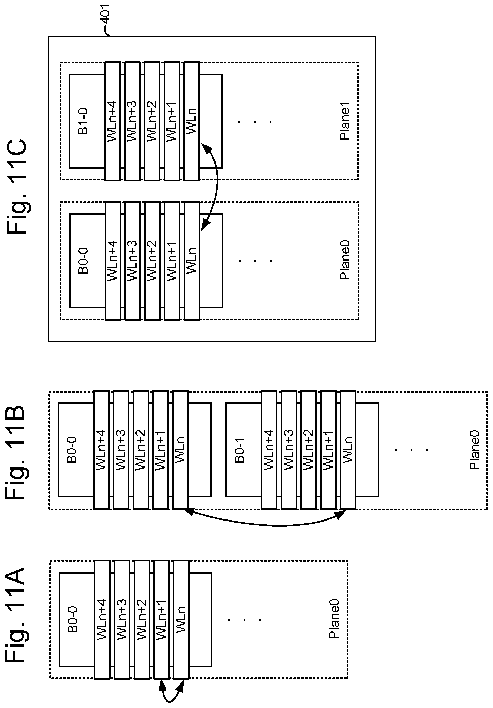 Patent US11775374 Figure 12 – State-by-state program loop delta detection mode for detecting a defective memory array