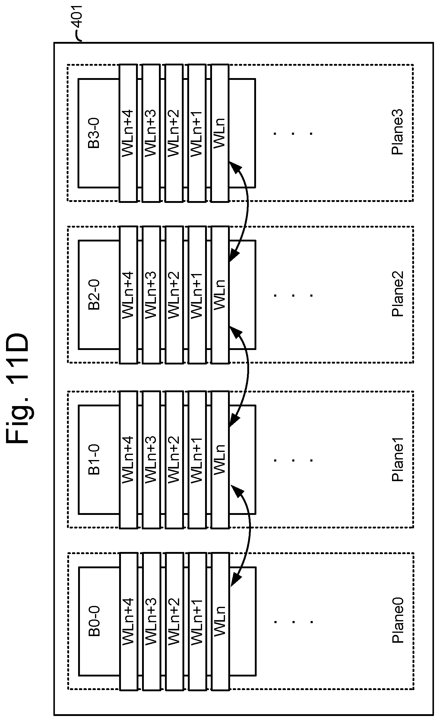 Patent US11775374 Figure 13 – State-by-state program loop delta detection mode for detecting a defective memory array