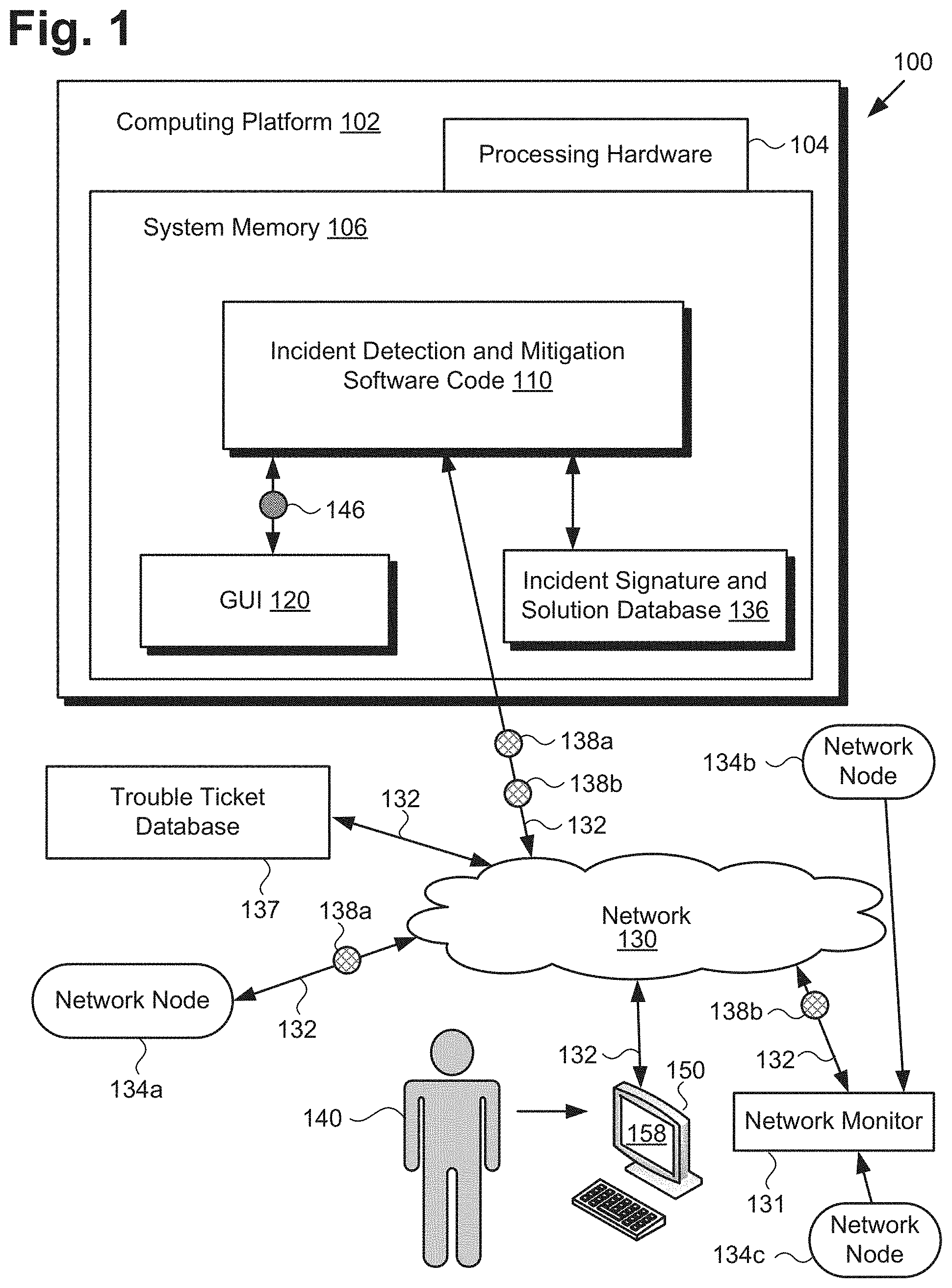Patent US11775375 — Automated incident detection and root cause analysis — Figure 1