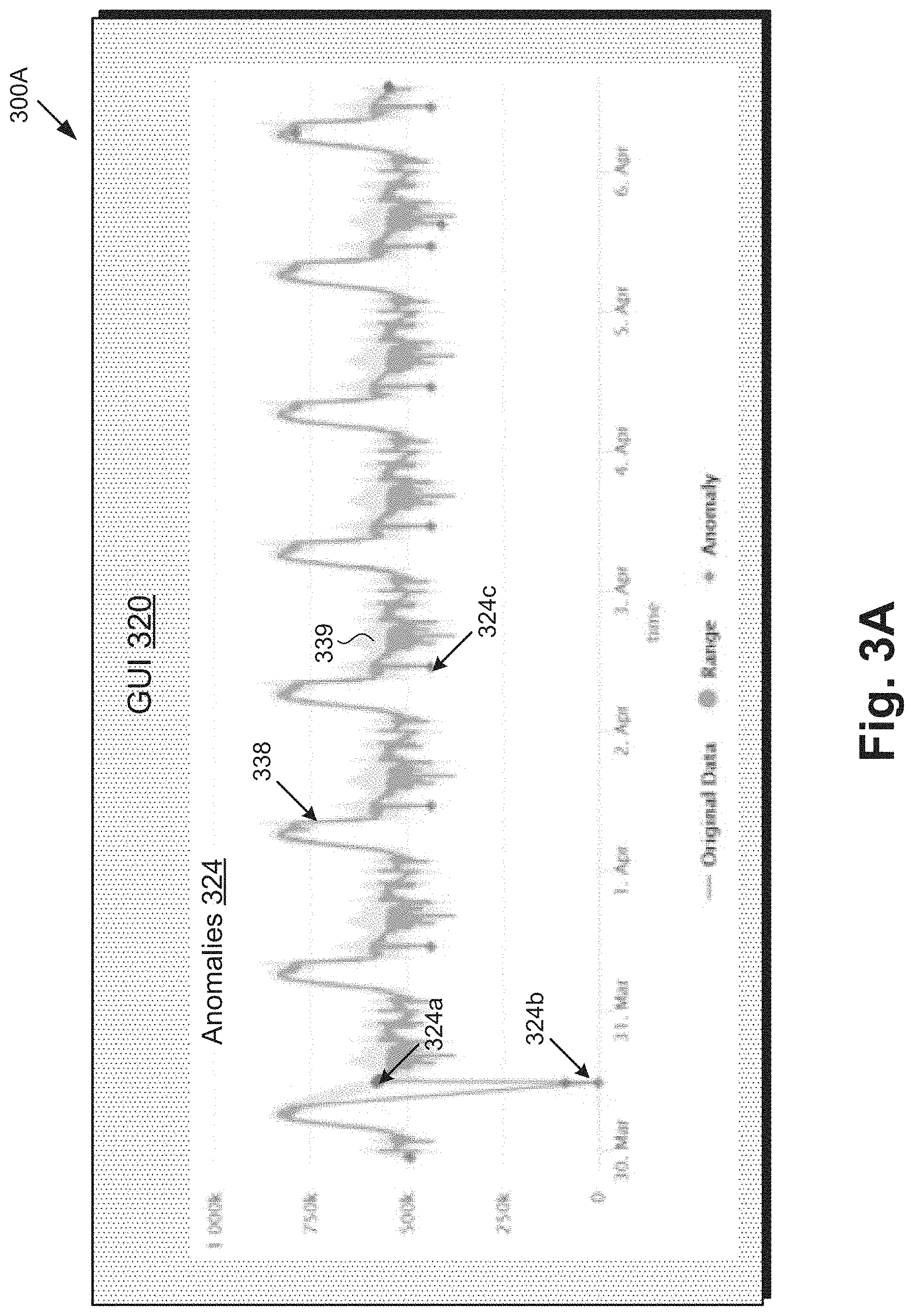 Patent US11775375 Figure 3 – Automated incident detection and root cause analysis