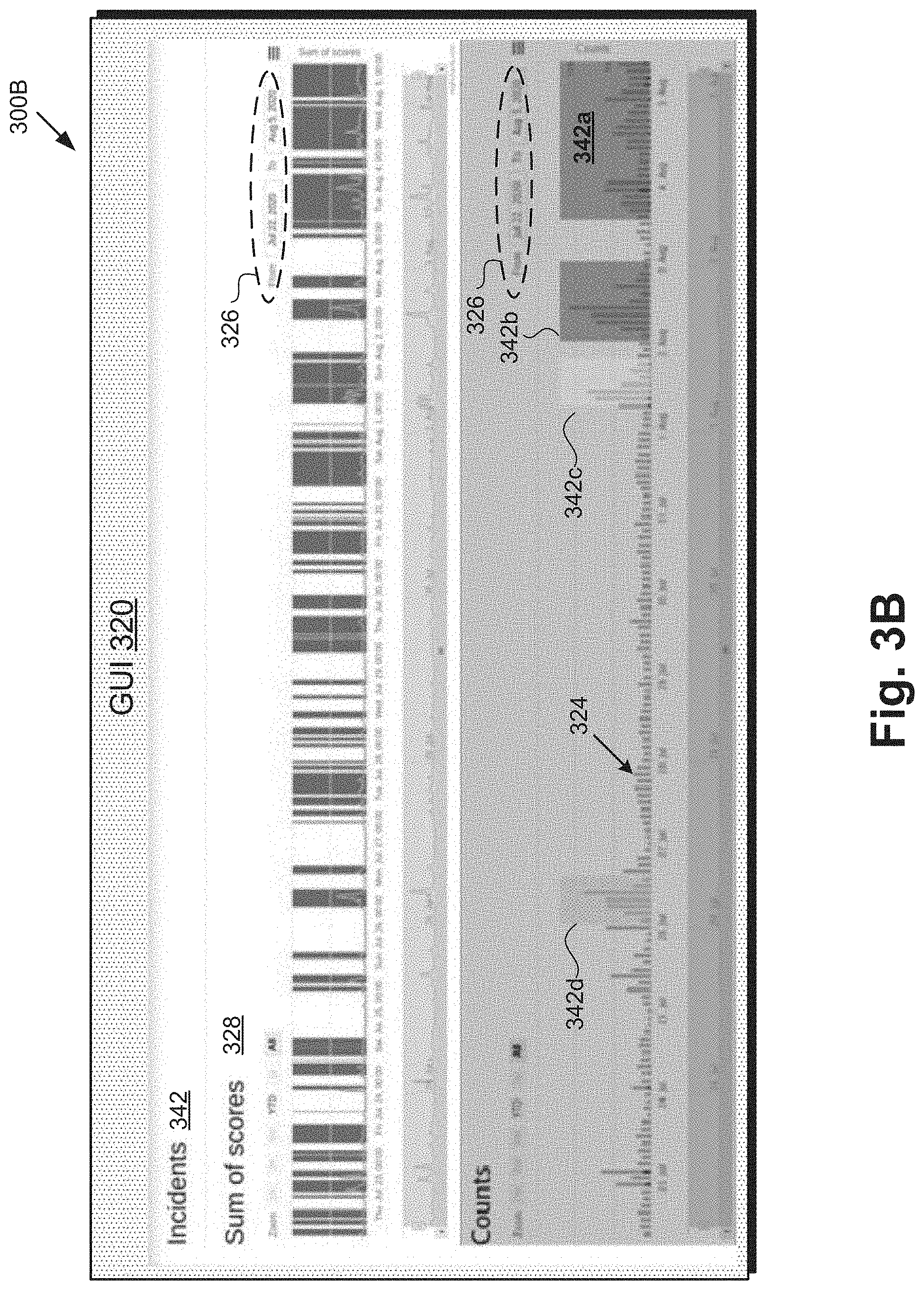 Patent US11775375 Figure 4 – Automated incident detection and root cause analysis