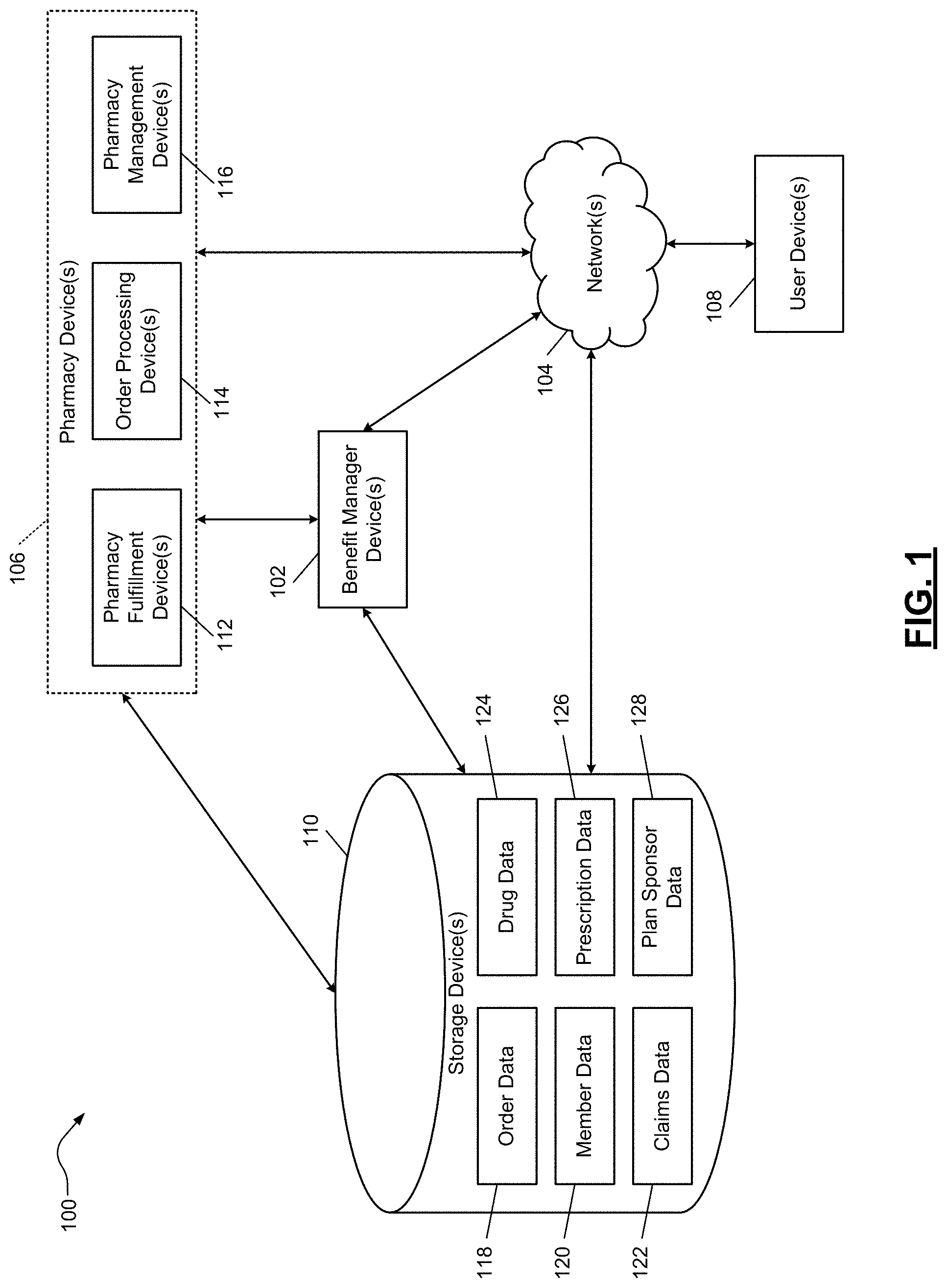 Patent US11775376 Figure 1 – Systems and methods for anomaly analysis and outage avoidance in enterprise computing systems