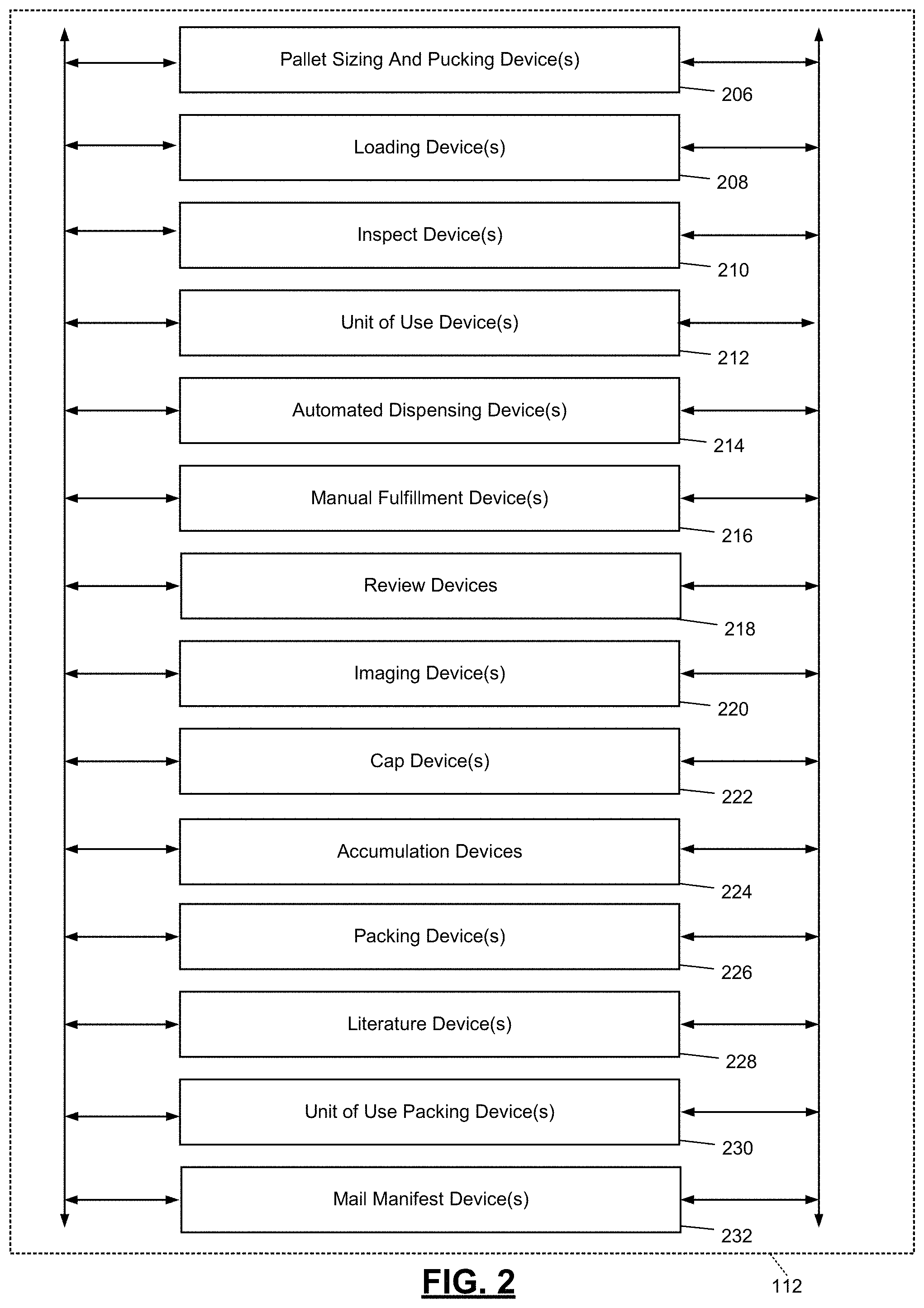 Patent US11775376 Figure 2 – Systems and methods for anomaly analysis and outage avoidance in enterprise computing systems