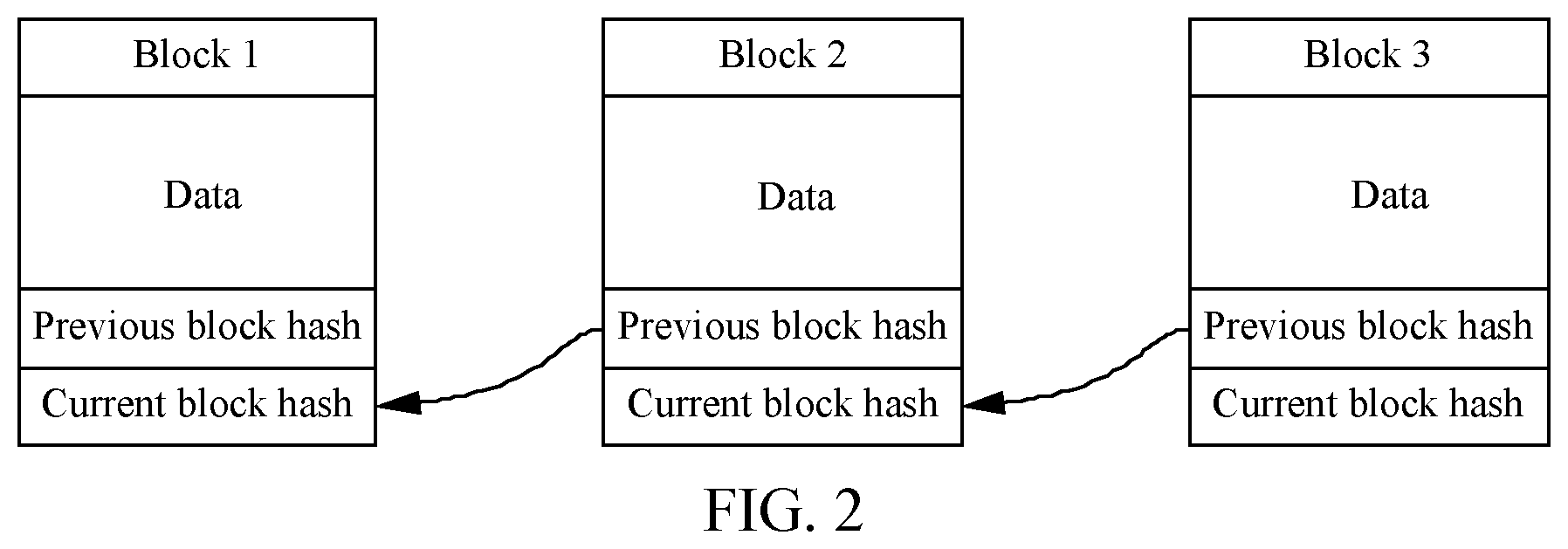 Patent US11775377 Figure 2 – Distributed system, message processing method, nodes, client, and storage medium