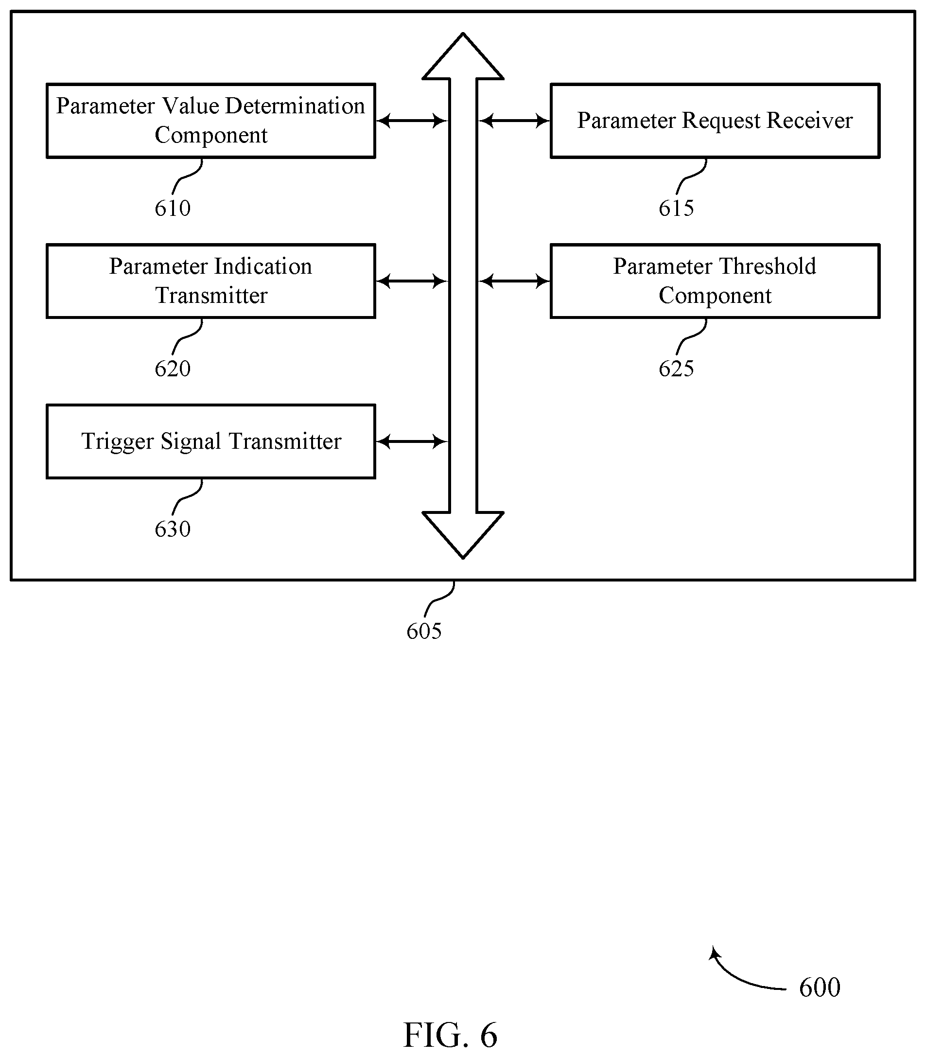 Patent US11775378 Figure 6 – Memory health status reporting