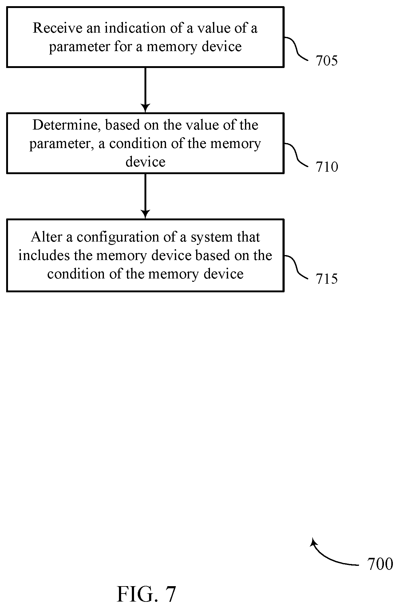 Patent US11775378 Figure 7 – Memory health status reporting