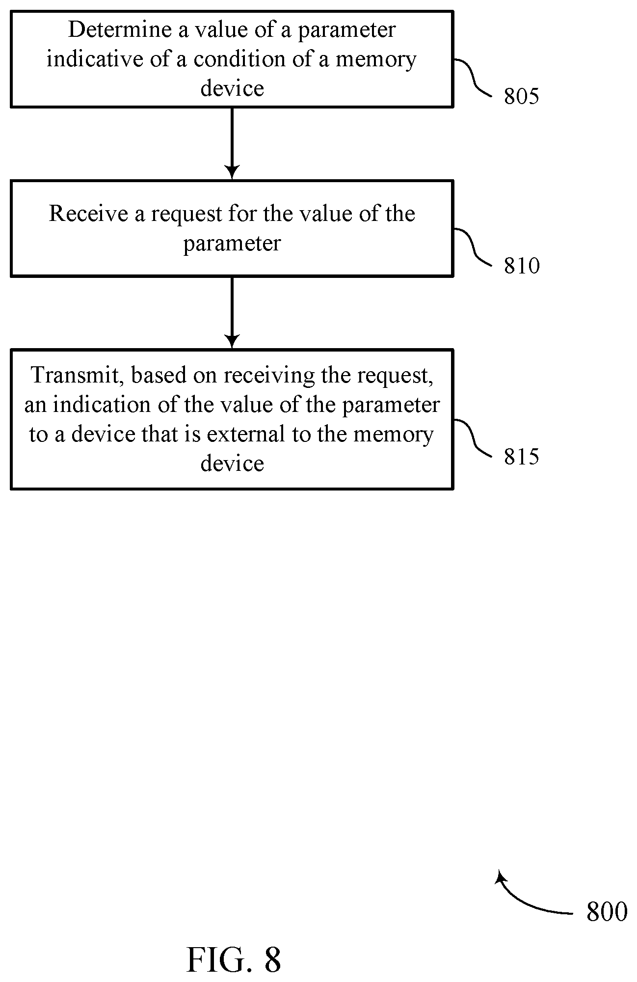 Patent US11775378 Figure 8 – Memory health status reporting