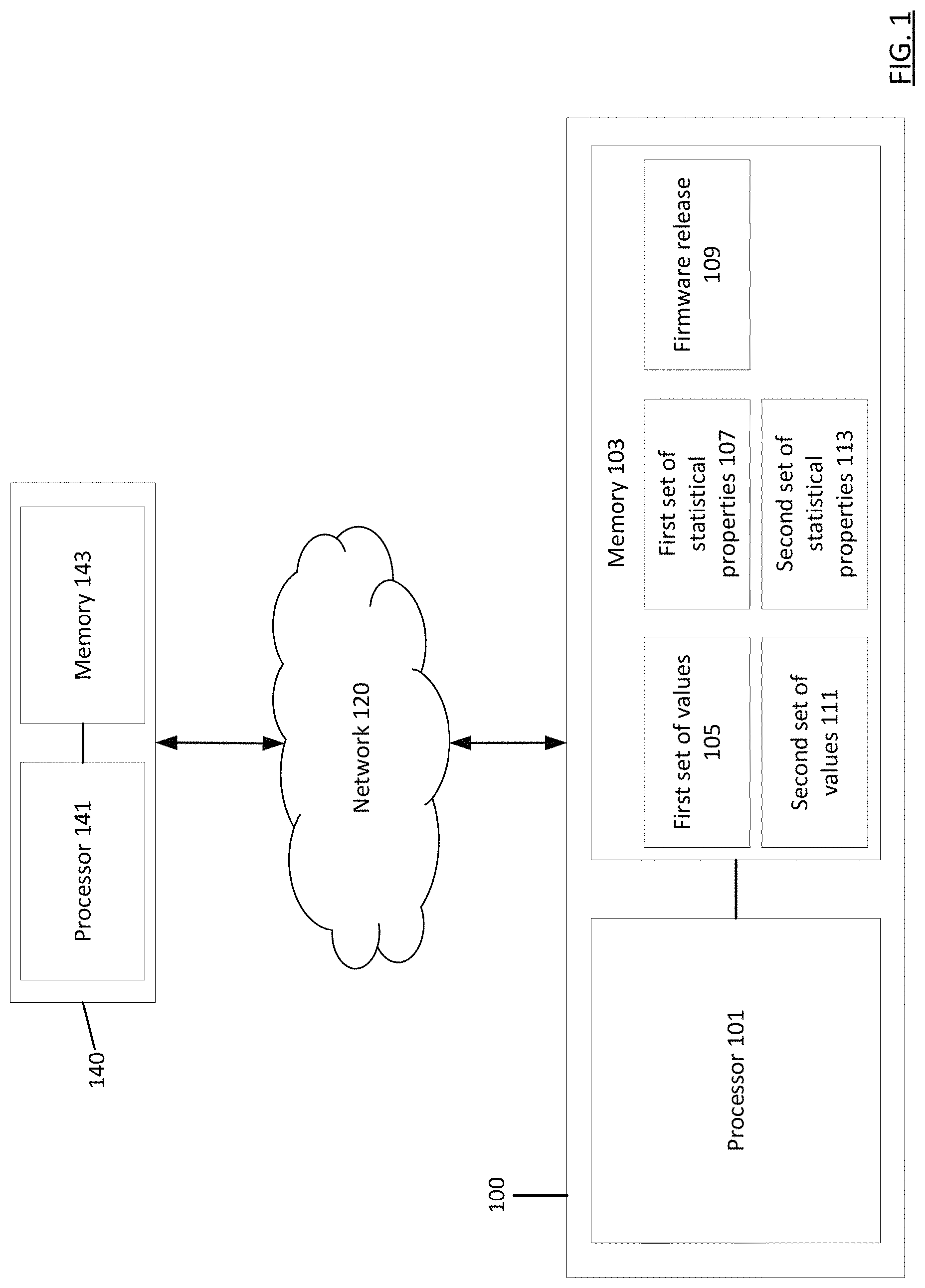 Patent US11775379 Figure 1 – Method and apparatus for software release management