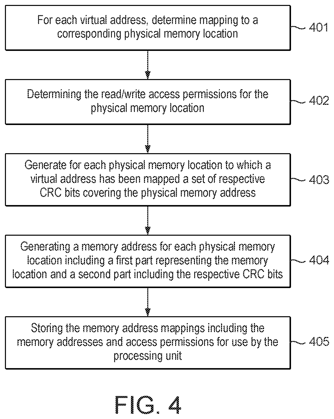 Patent US11775380 Figure 4 – Data processing systems