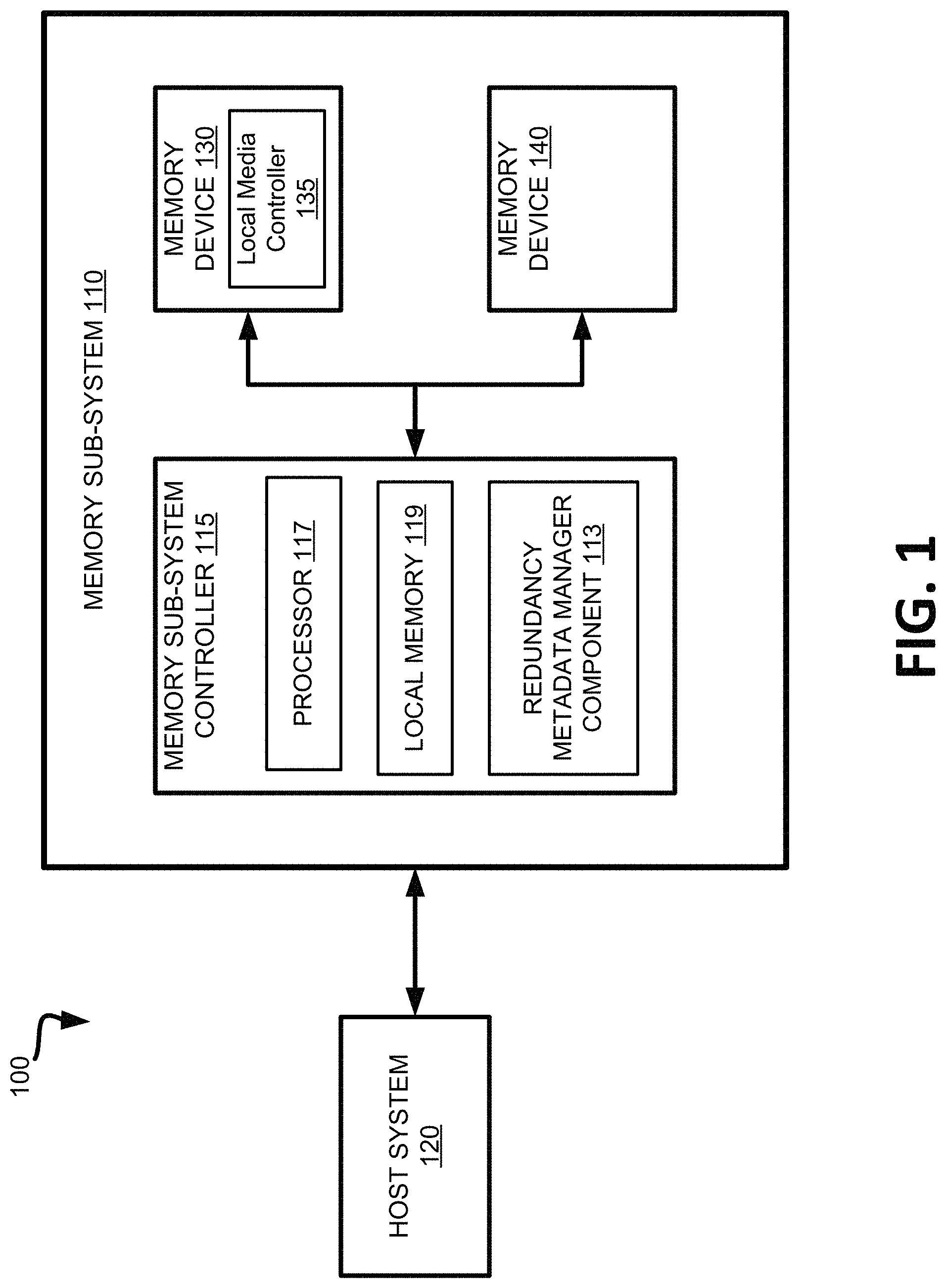 Patent US11775381 Figure 1 – Redundancy metadata schemes for RAIN protection of large codewords