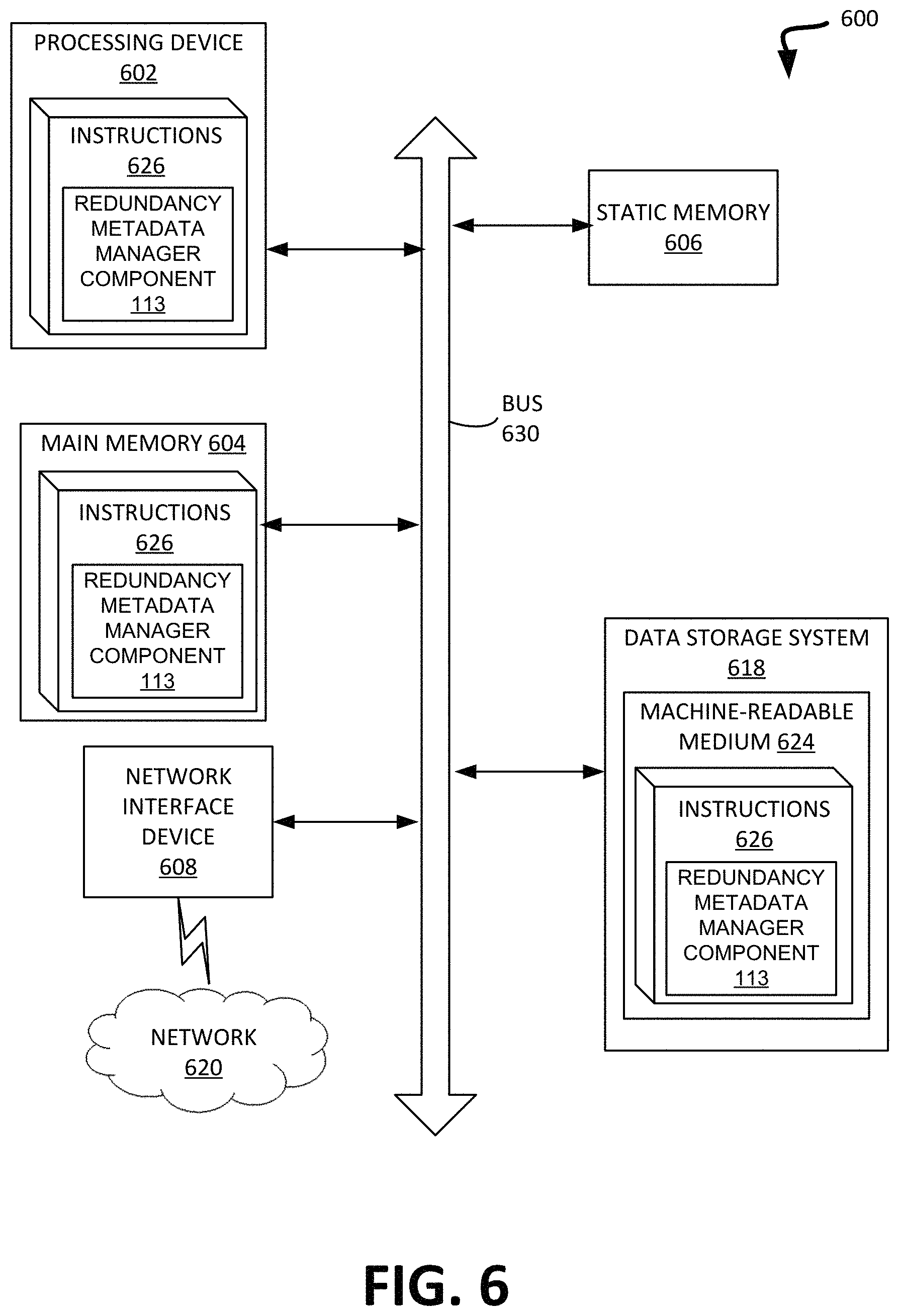 Patent US11775381 Figure 6 – Redundancy metadata schemes for RAIN protection of large codewords