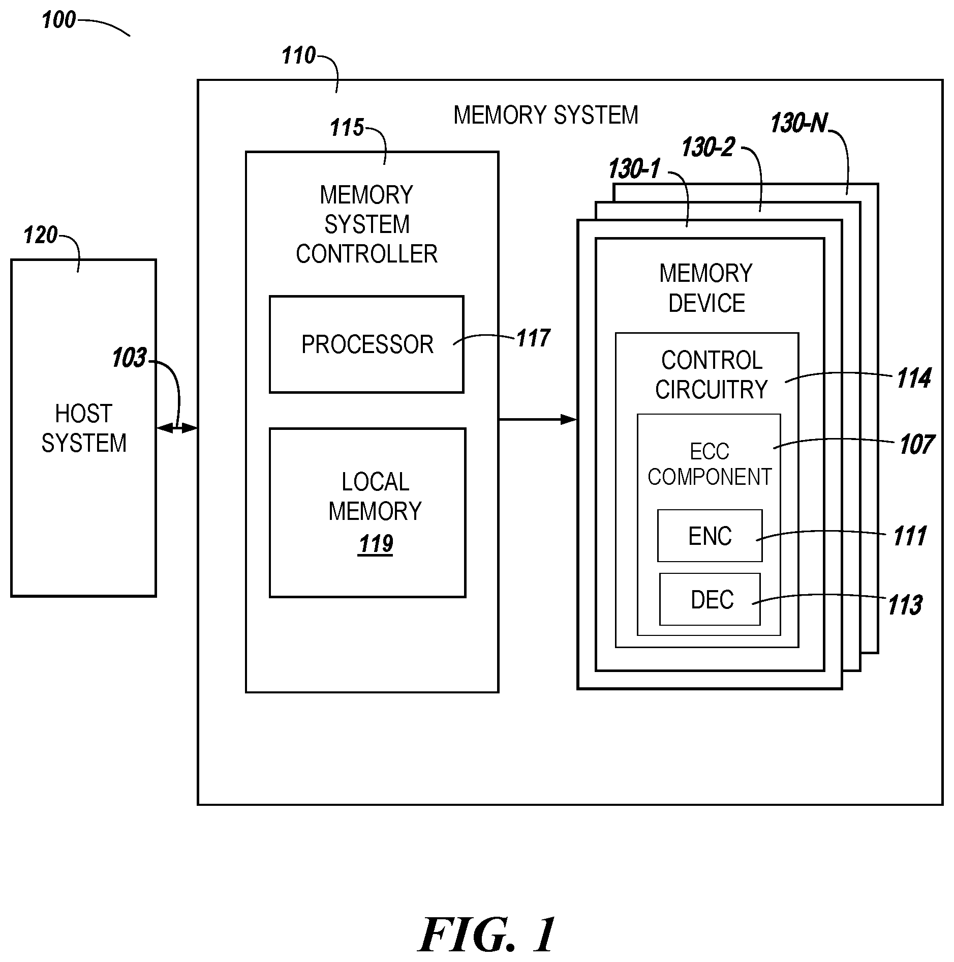 Patent US11775382 Figure 1 – Modified parity data using a poison data unit