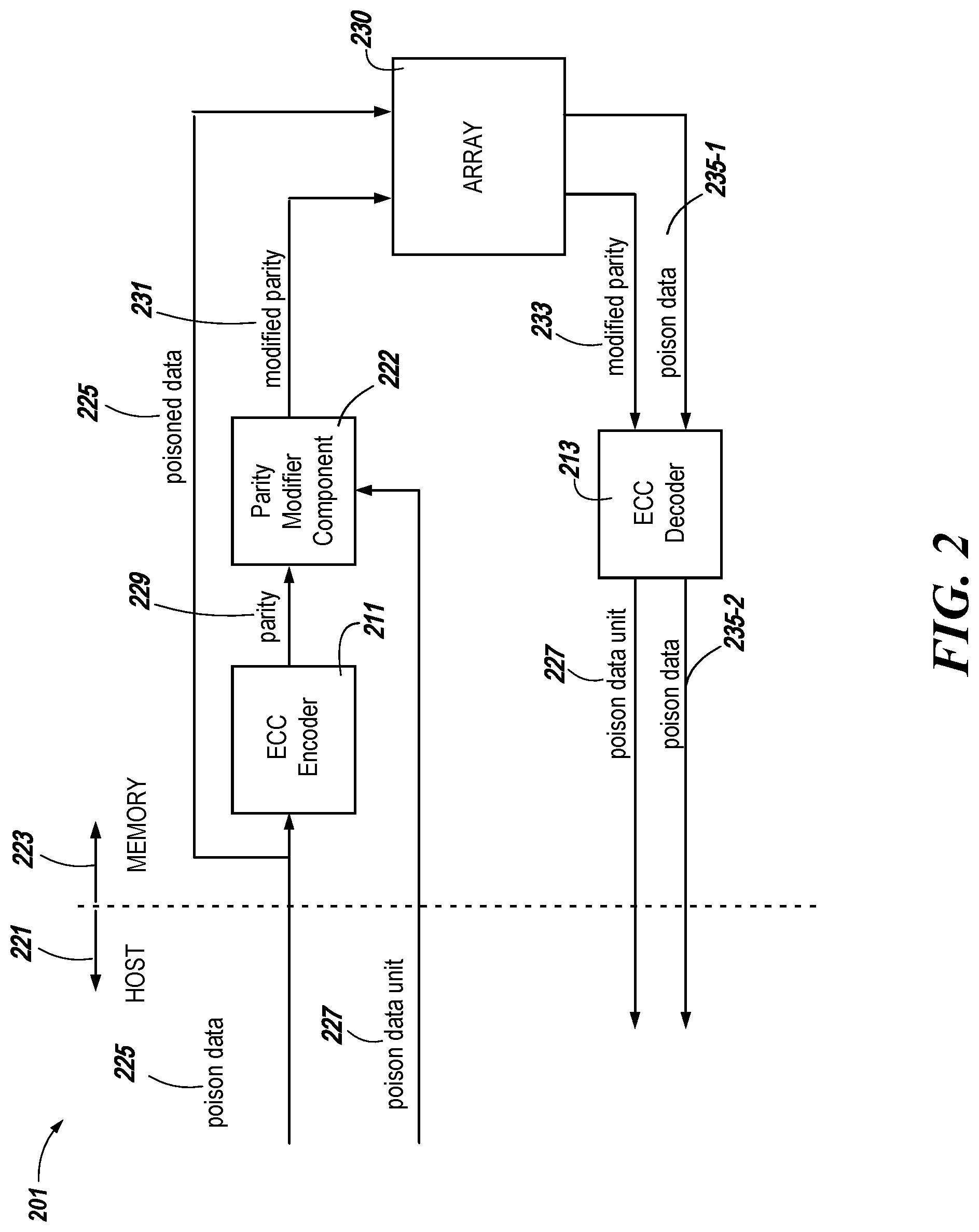 Patent US11775382 Figure 2 – Modified parity data using a poison data unit