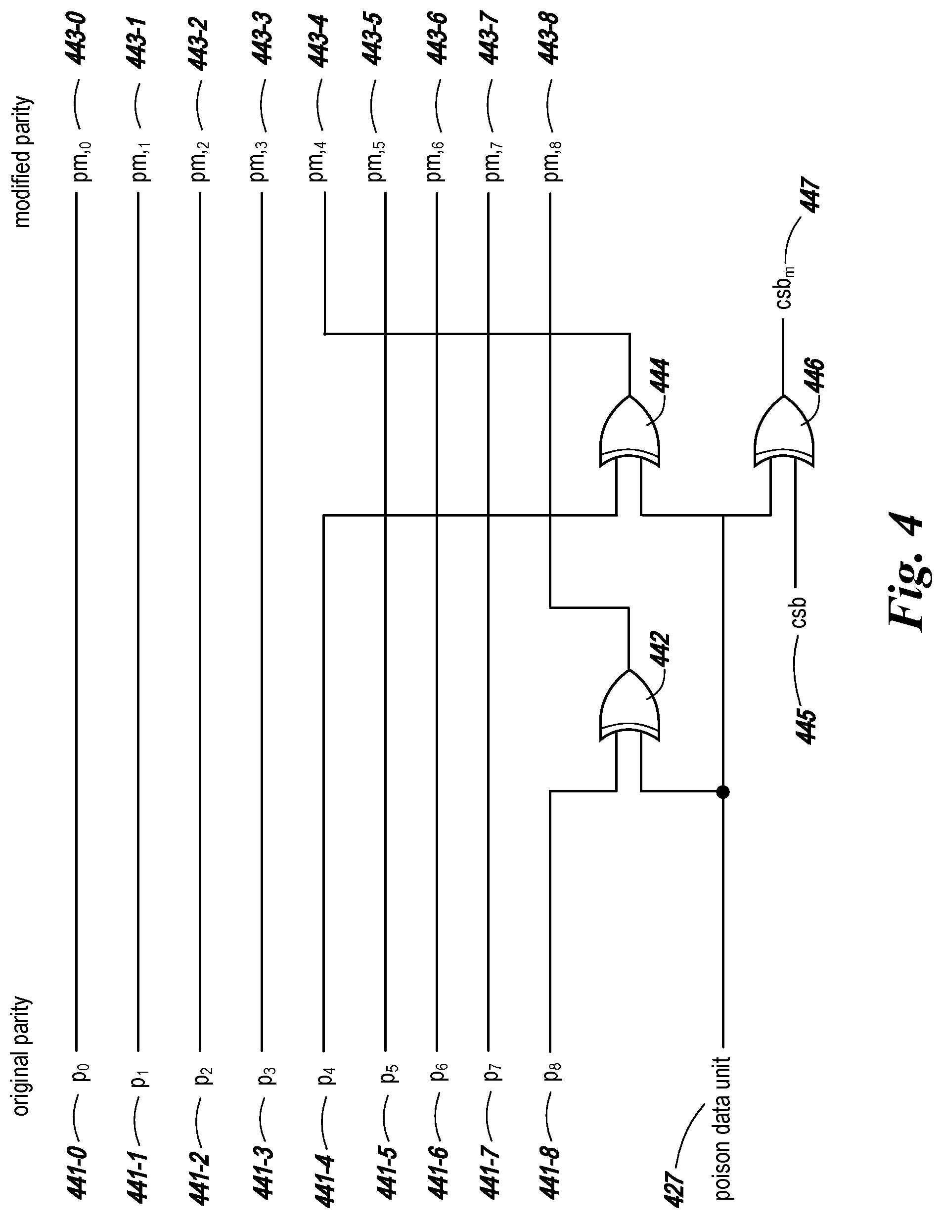 Patent US11775382 Figure 4 – Modified parity data using a poison data unit