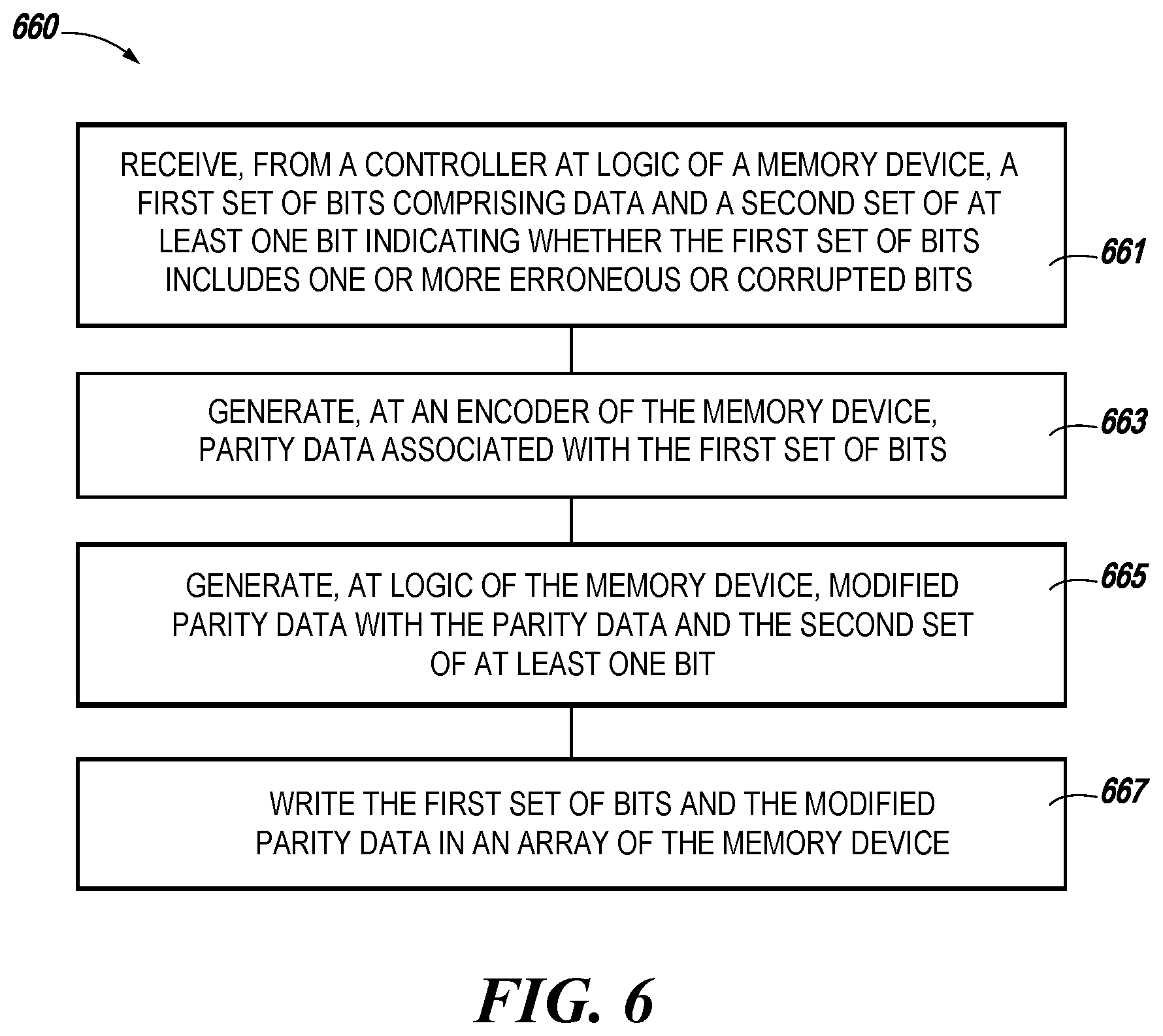 Patent US11775382 Figure 6 – Modified parity data using a poison data unit