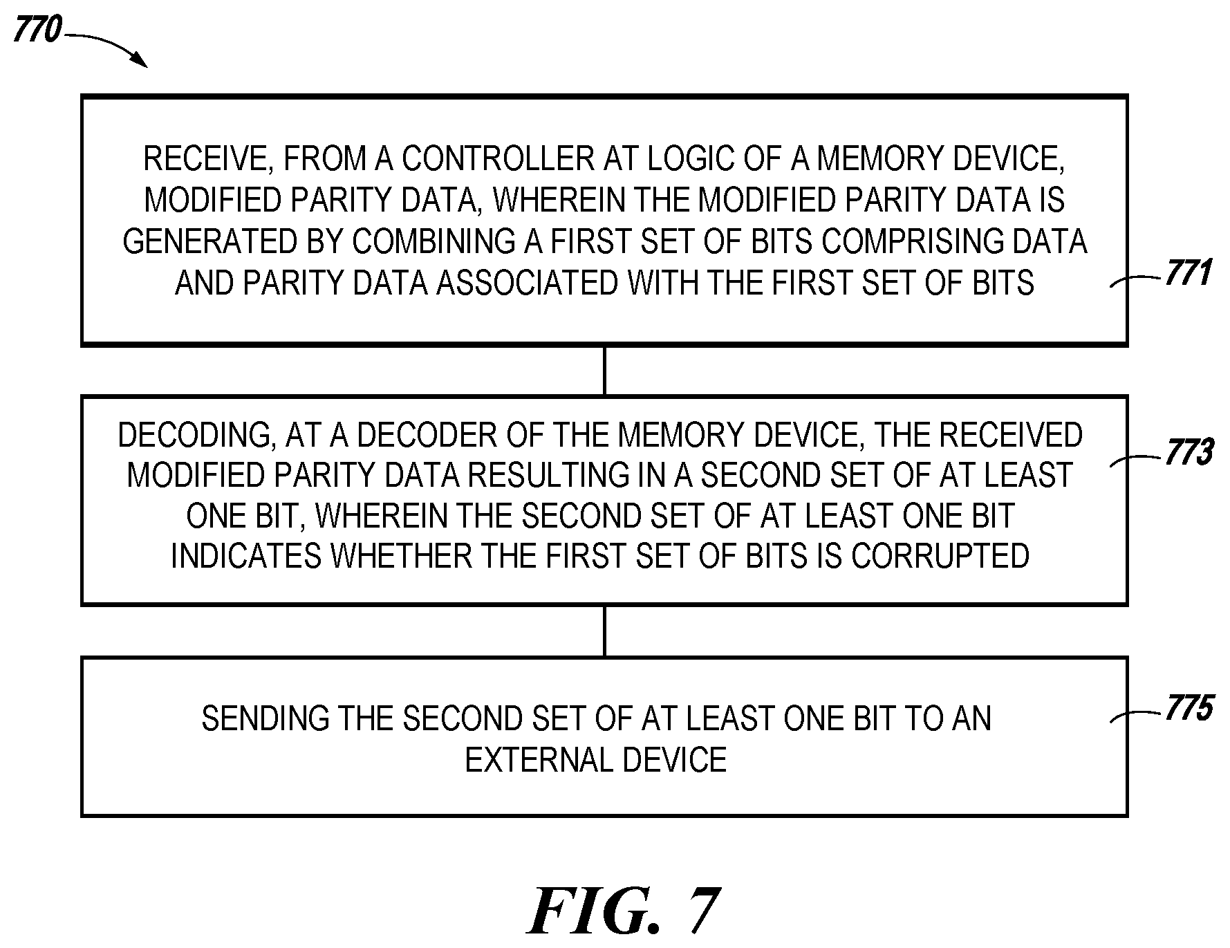 Patent US11775382 Figure 7 – Modified parity data using a poison data unit